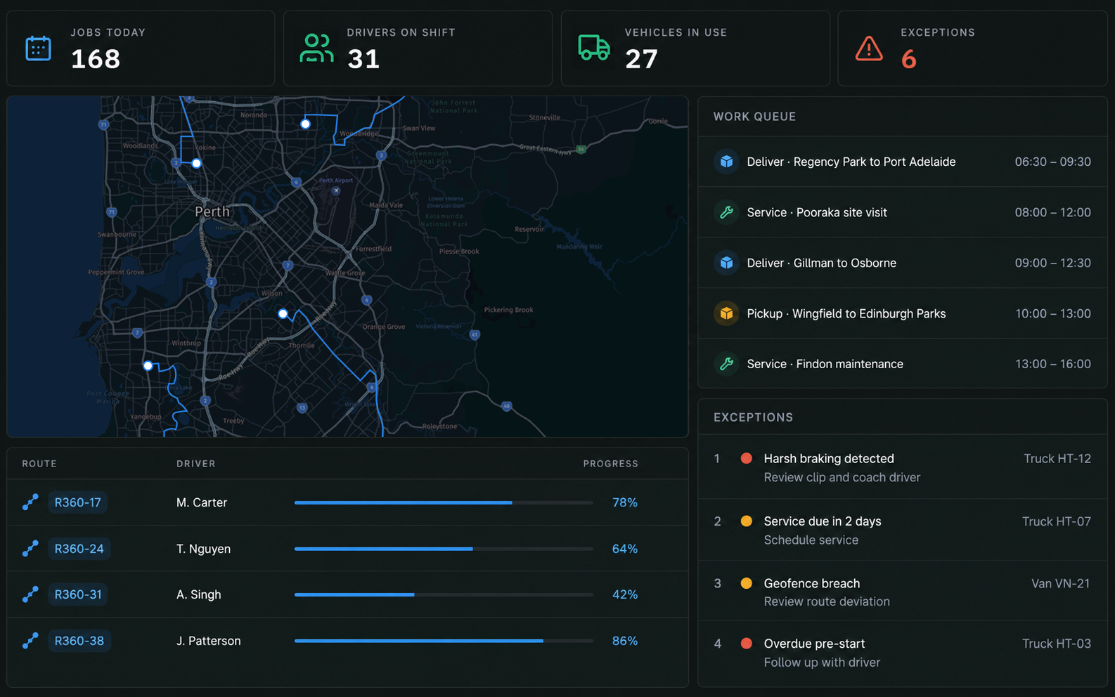 Operational Efficiency control centre: one operating view with the jobs, drivers, vehicles and exception counters across the top, a live map and route list, a work queue and an exceptions panel.