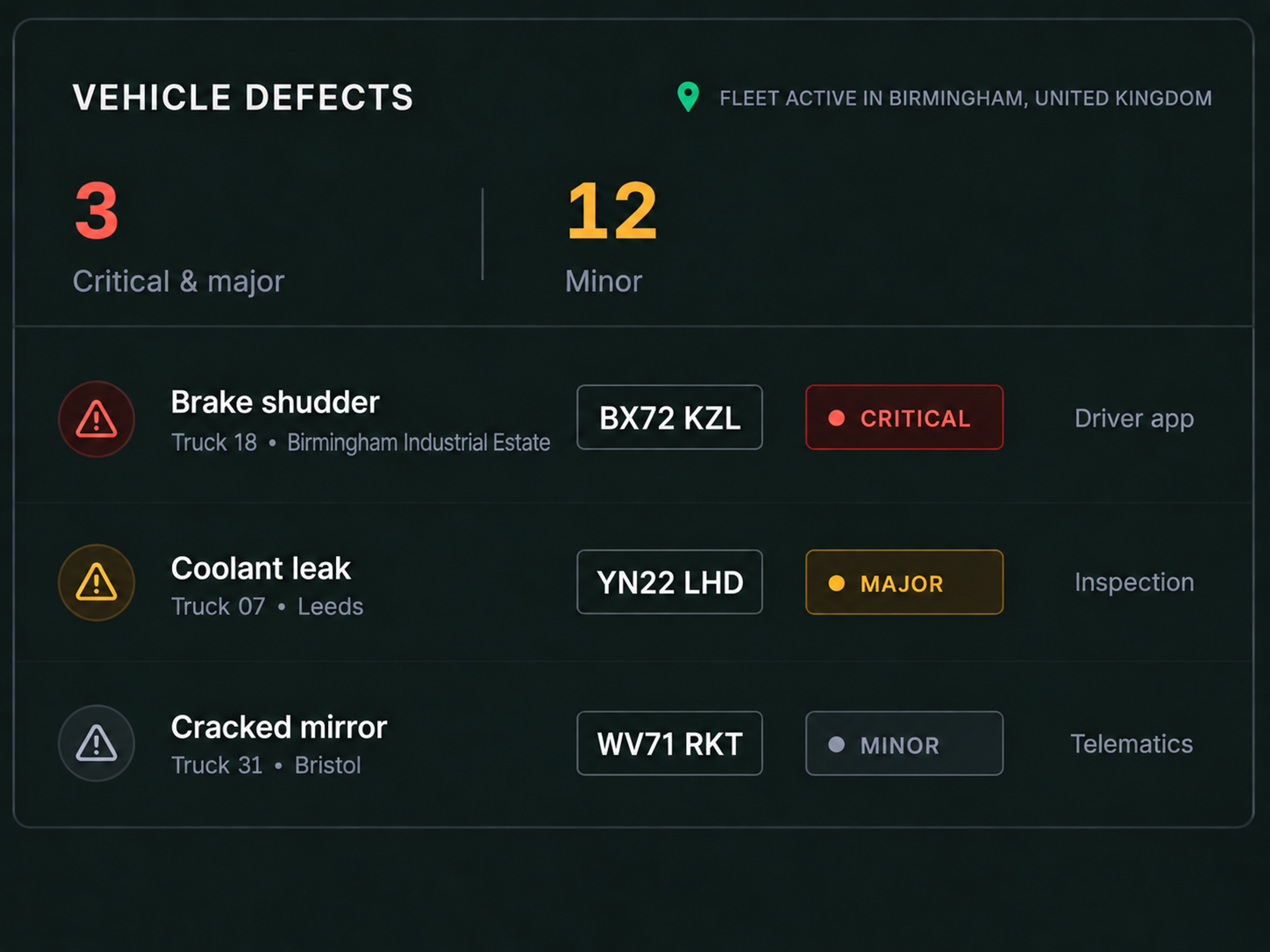 Drive360 defect list with severity and source
