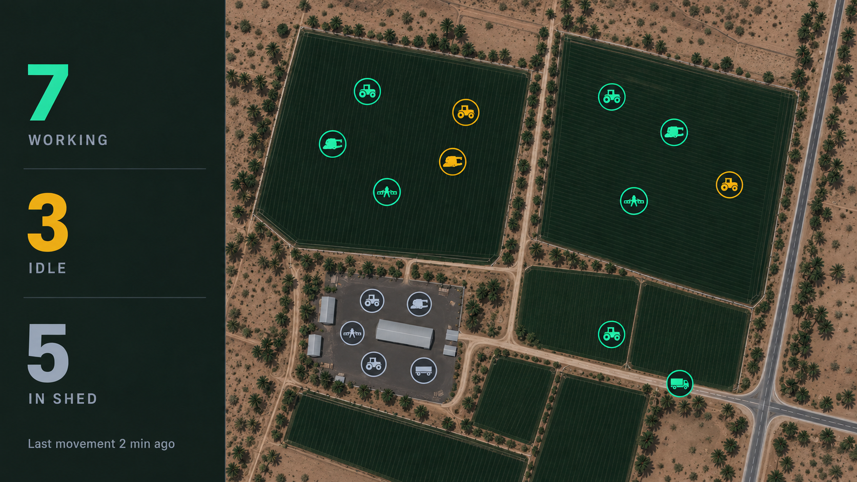 Farm control centre: live machine activity beside the property map with sheds, paddocks and the road out.