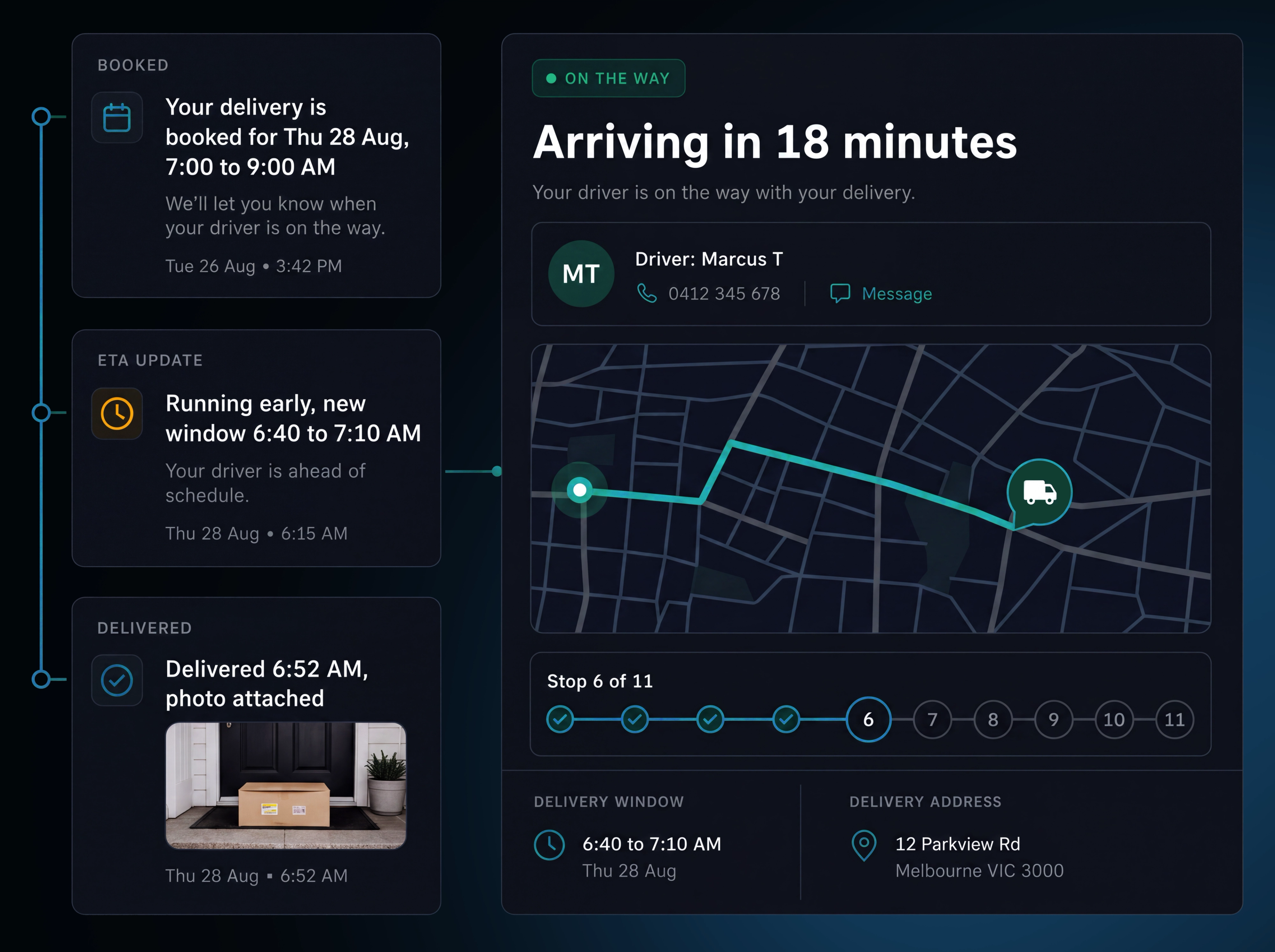 The customer notification journey: the delivery window message, the branded tracking page with its estimated arrival and driver card, the ETA update message and the completion confirmation with proof. 16:10, 2560x1600.