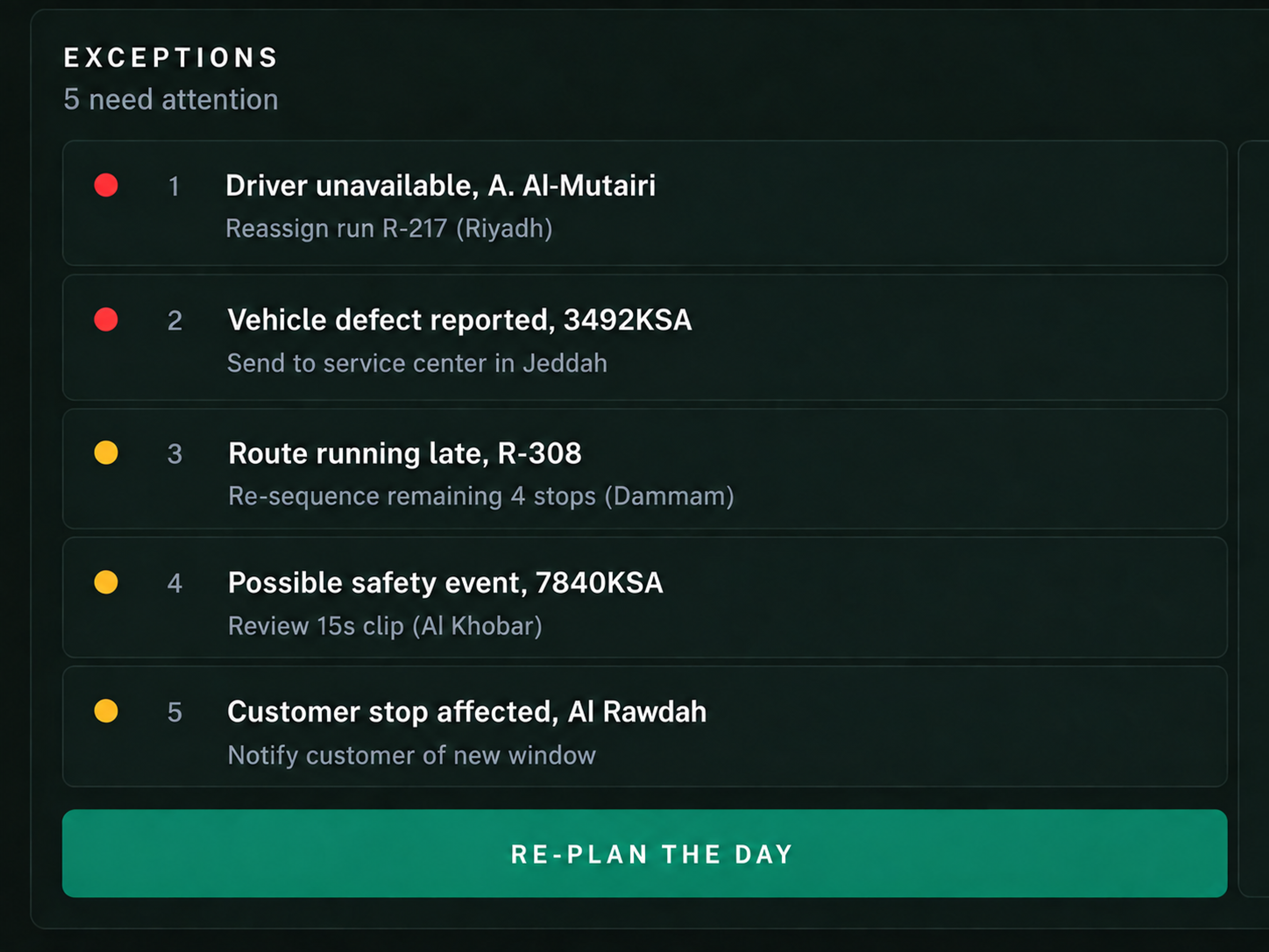 Exceptions queue on a panel bleeding off the right edge: five ranked alerts, each with its cause and the action to take, above the re-plan control.