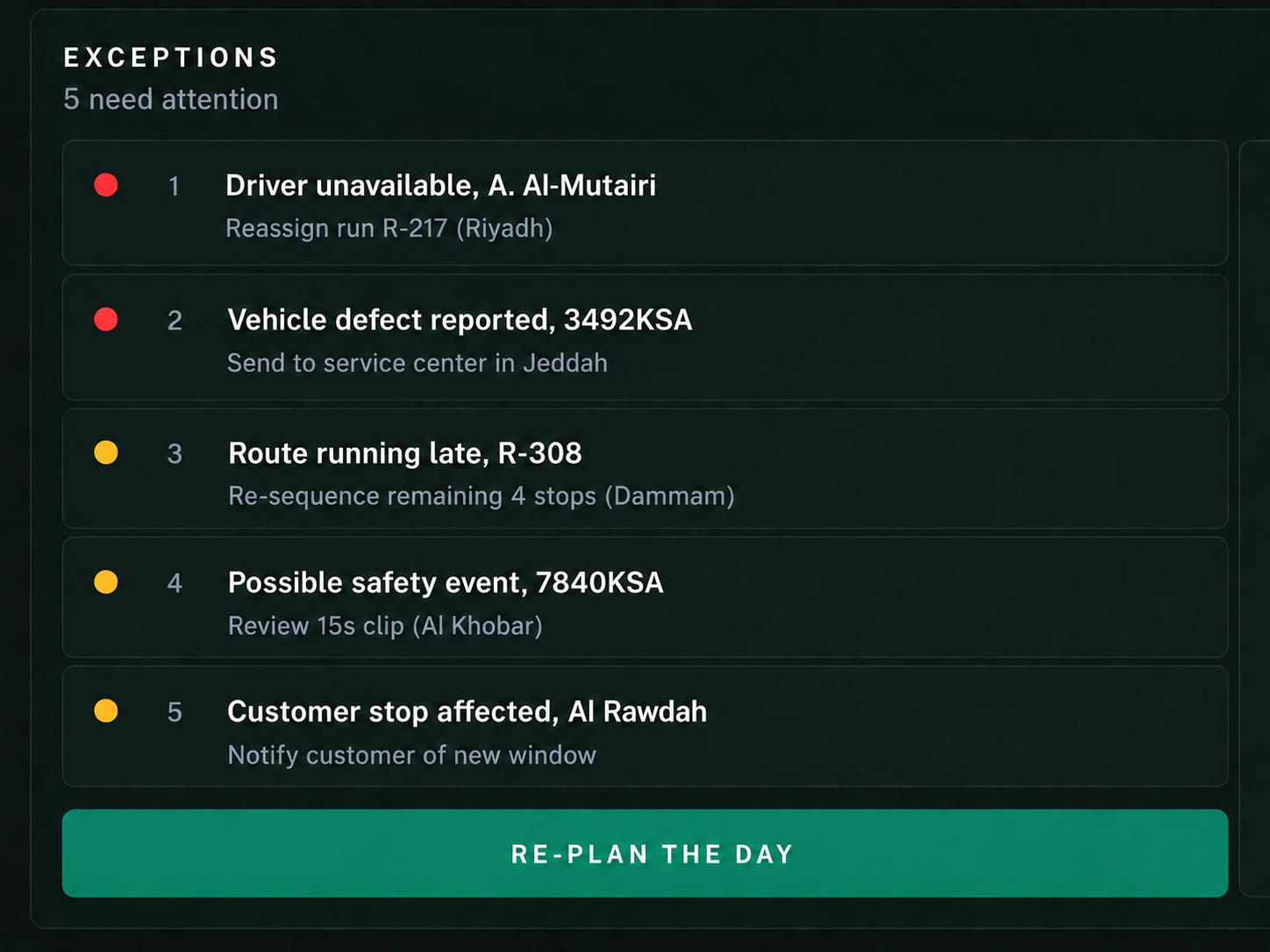 Exceptions queue on a panel bleeding off the right edge: five ranked alerts, each with its cause and the action to take, above the re-plan control.