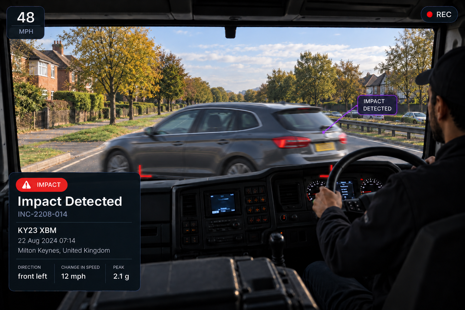 Vision360 impact event: the impact detected header with its incident reference, road-facing video at the impact moment with the scrubber running from thirty seconds before to sixty after, the synchronised camera strip across front, driver, left, right, rear and cabin, and the incident summary and impact metrics panel. 4:3, dark UI, 2000x1500.
