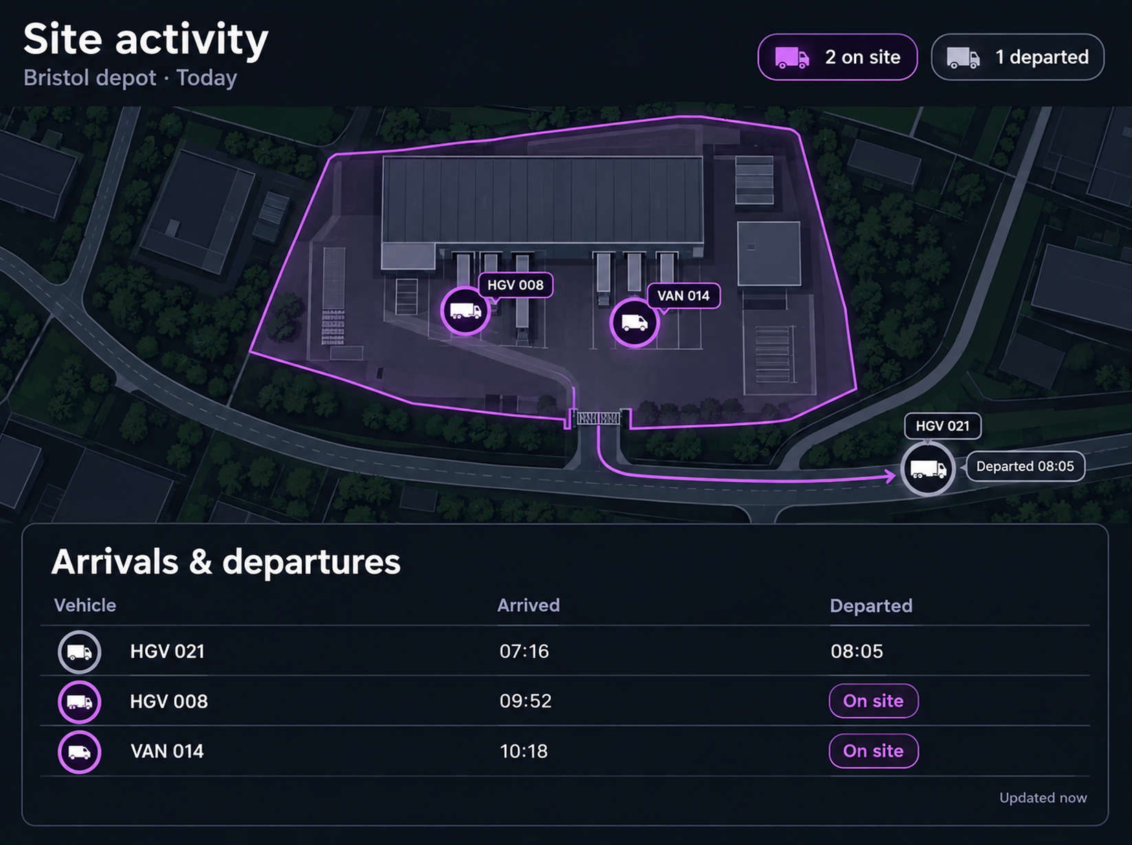 Product console: geofence detail for a depot, arrivals and departures listed with times. Portrait 3:4, dark UI, no text small enough to read.