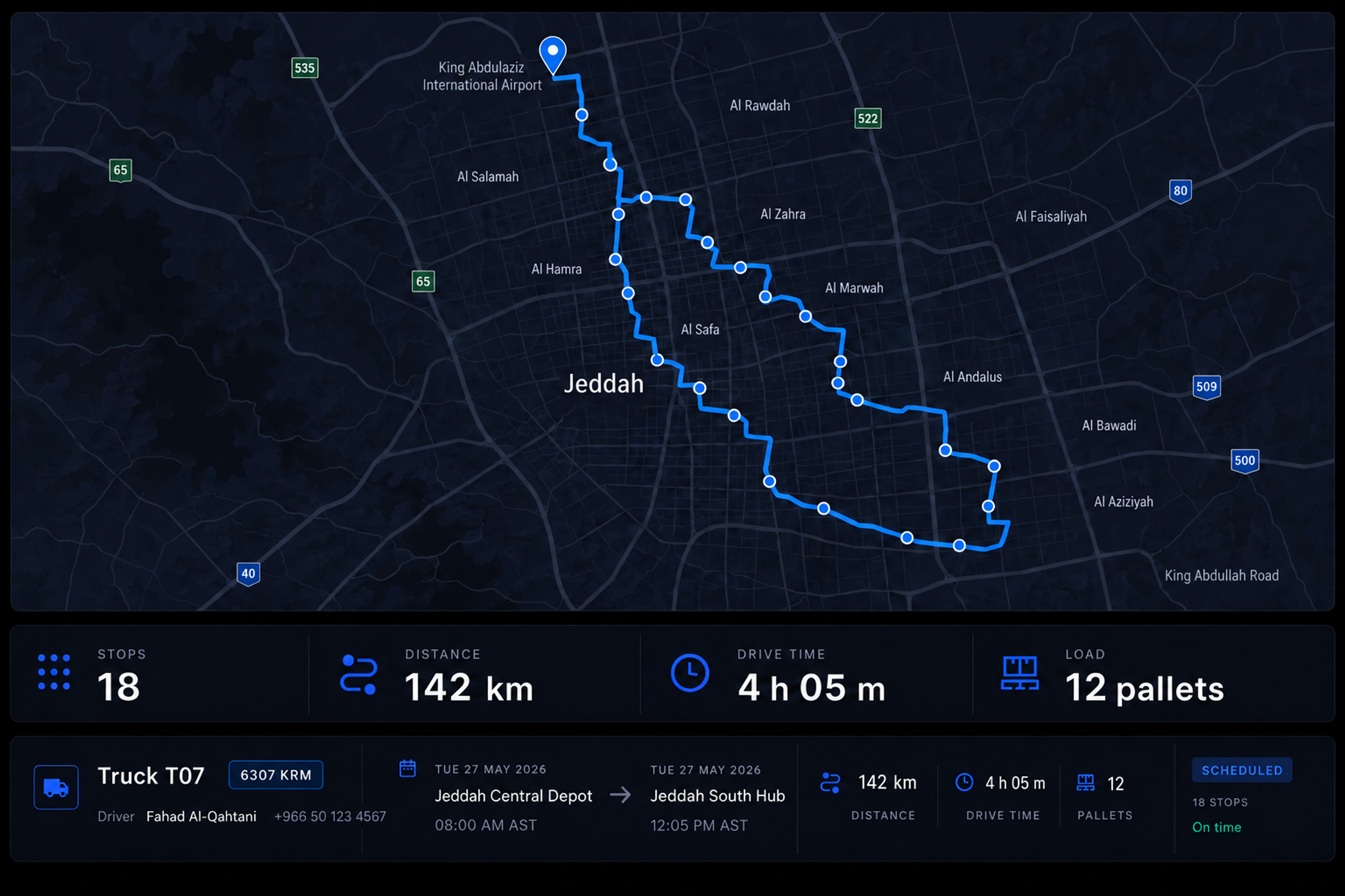 Route summary panel: the route drawn on a map above its four headline figures. 16:9, dark UI.