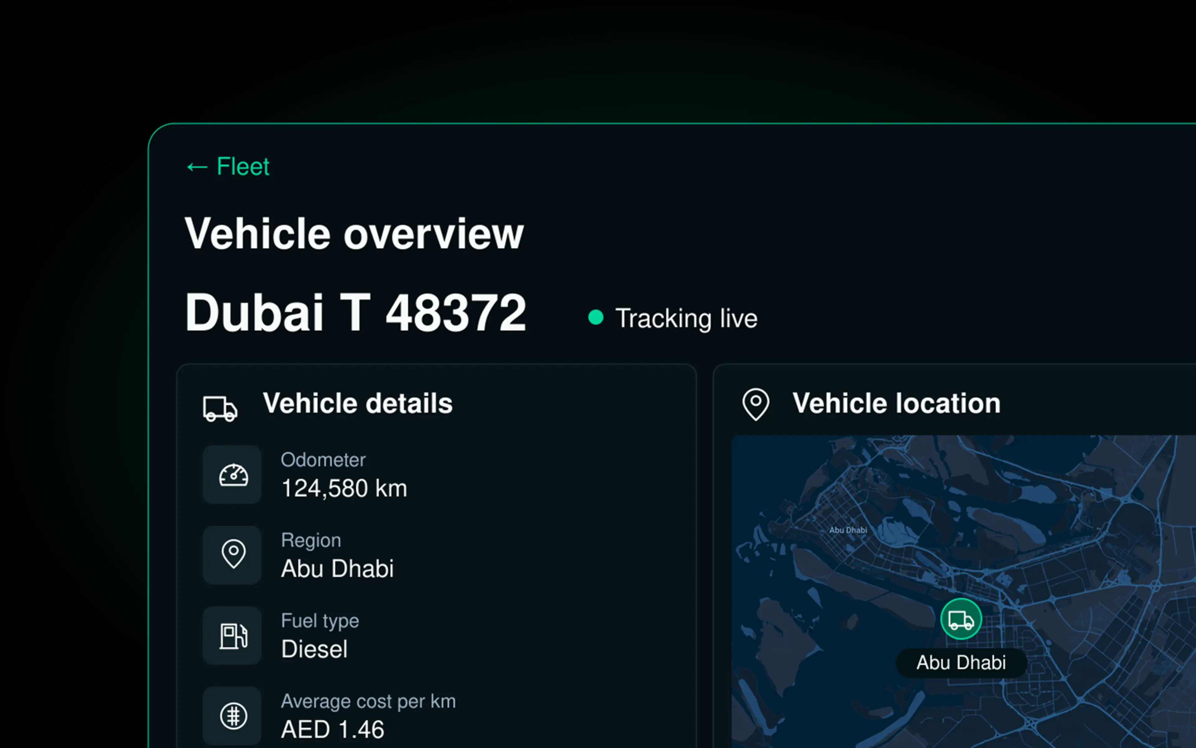 Drive360 vehicle overview: odometer, region, fuel type and average cost per km in AED, beside a live vehicle location map