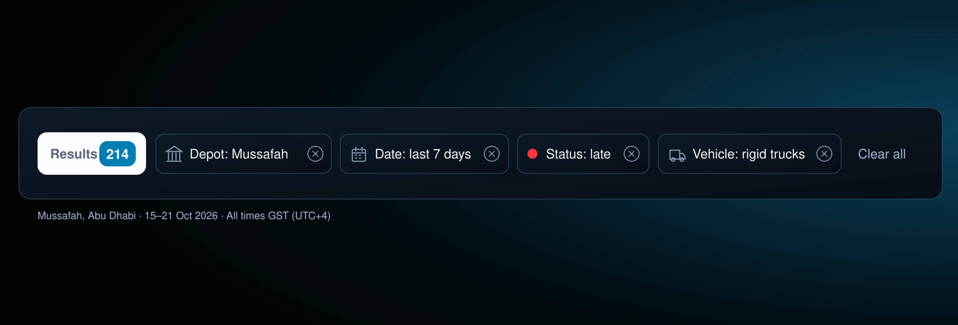 Active filter chip row with a clear-all action. 16:9, dark UI.