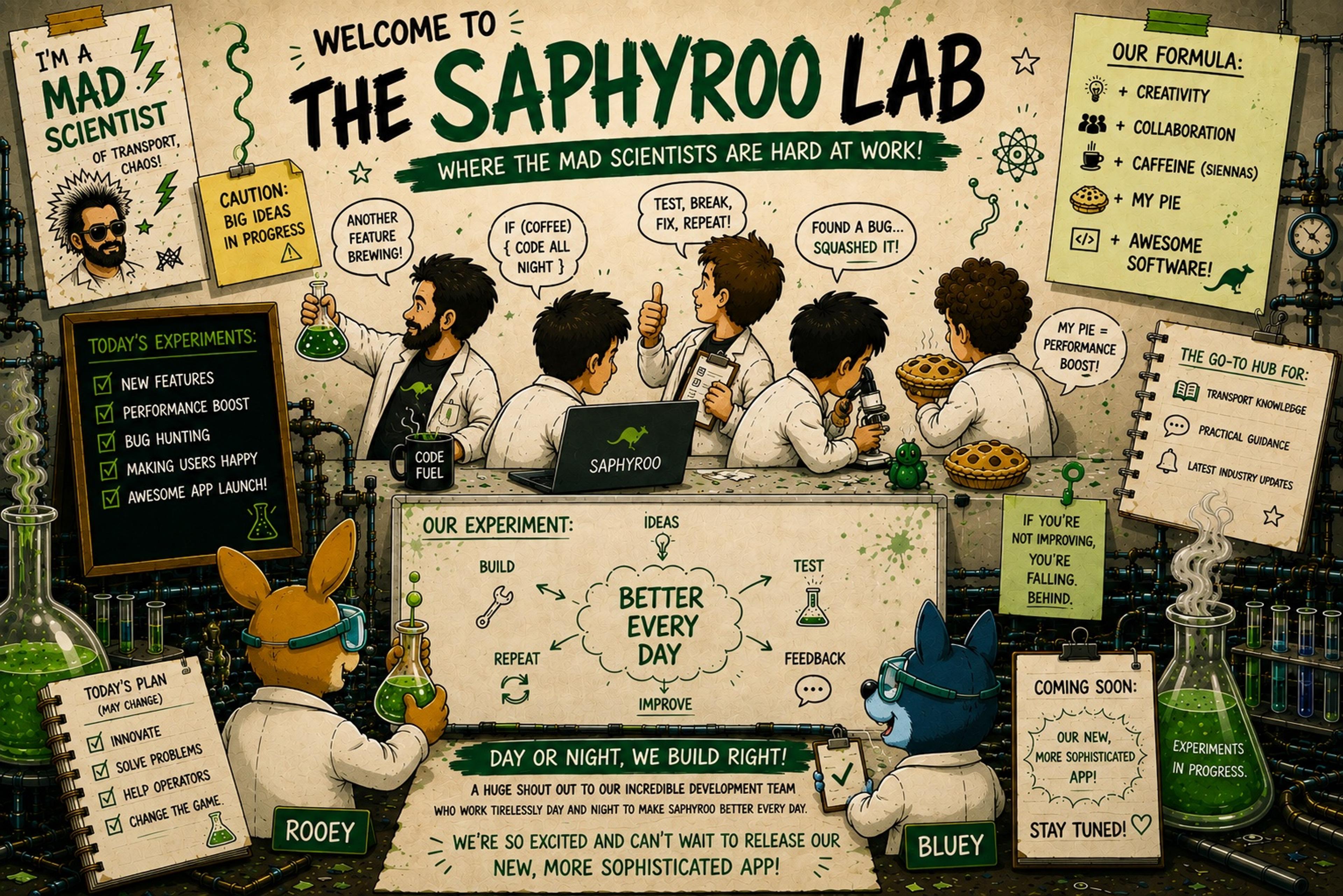 Cartoon: the Saphyroo Lab, where the mad scientists are hard at work