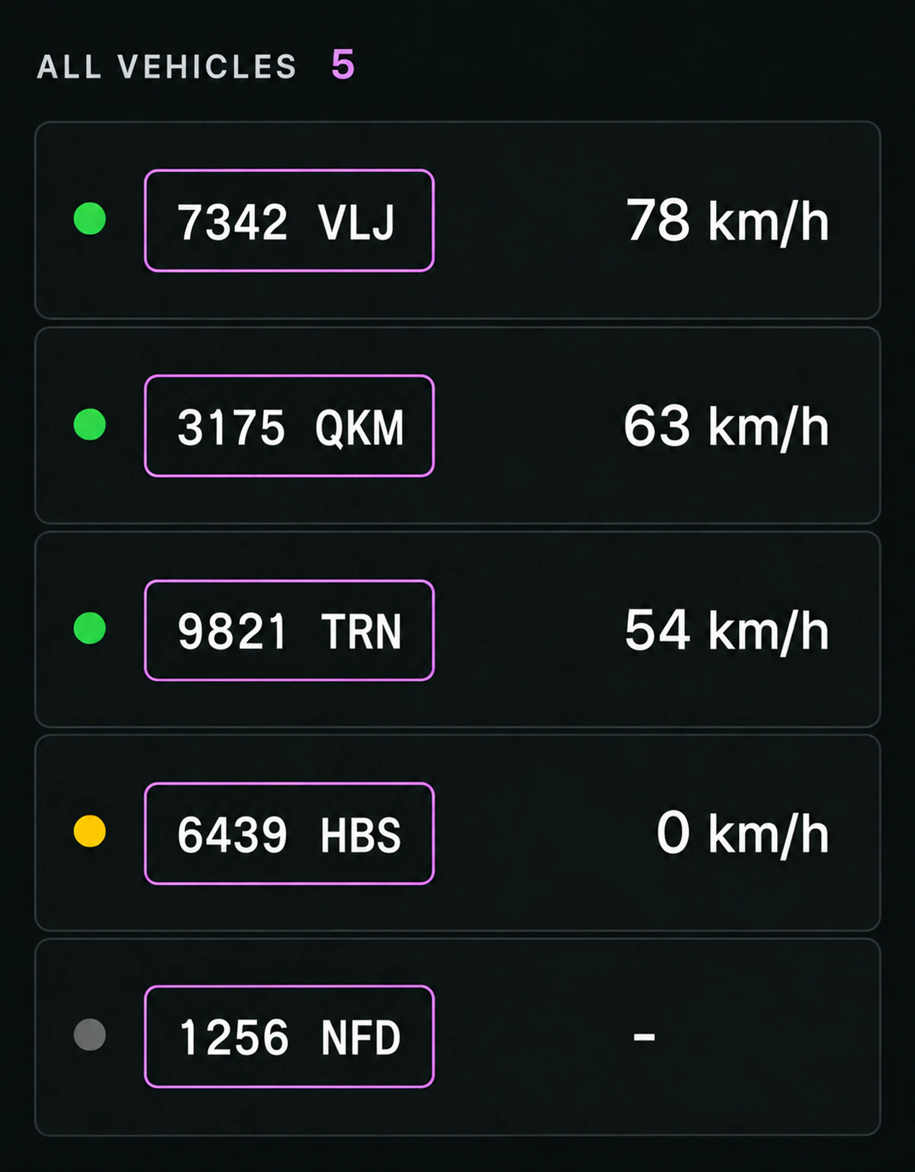 Vision360 all vehicles panel: five vehicles with live speeds and status dots.