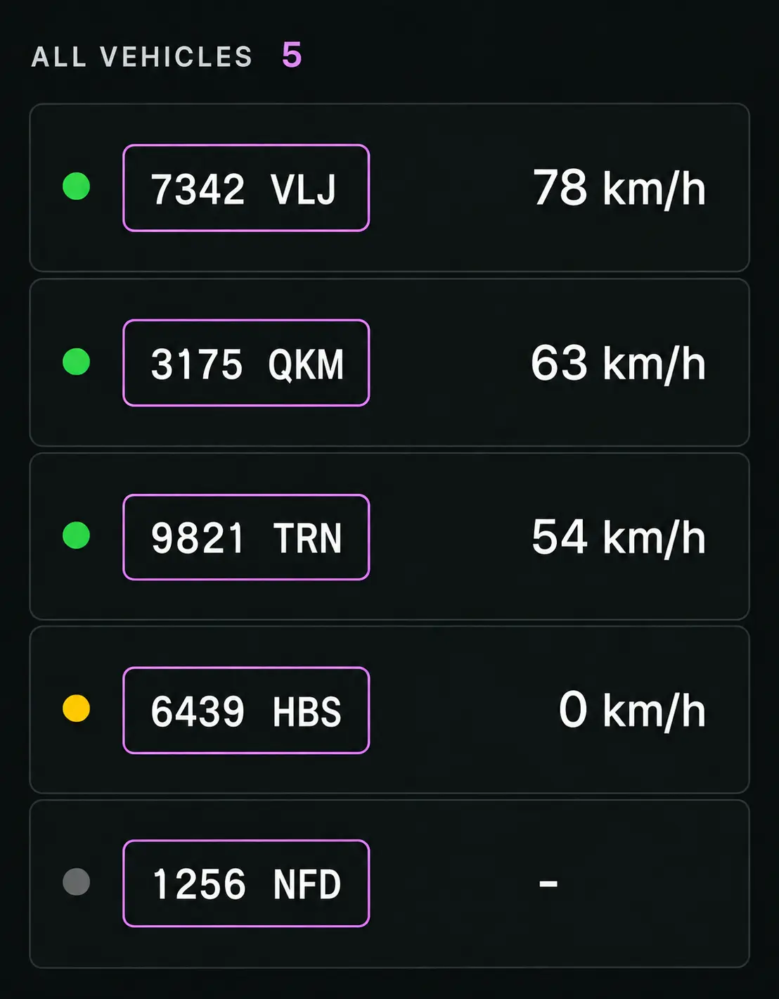 Vision360 all vehicles panel: five vehicles with live speeds and status dots.