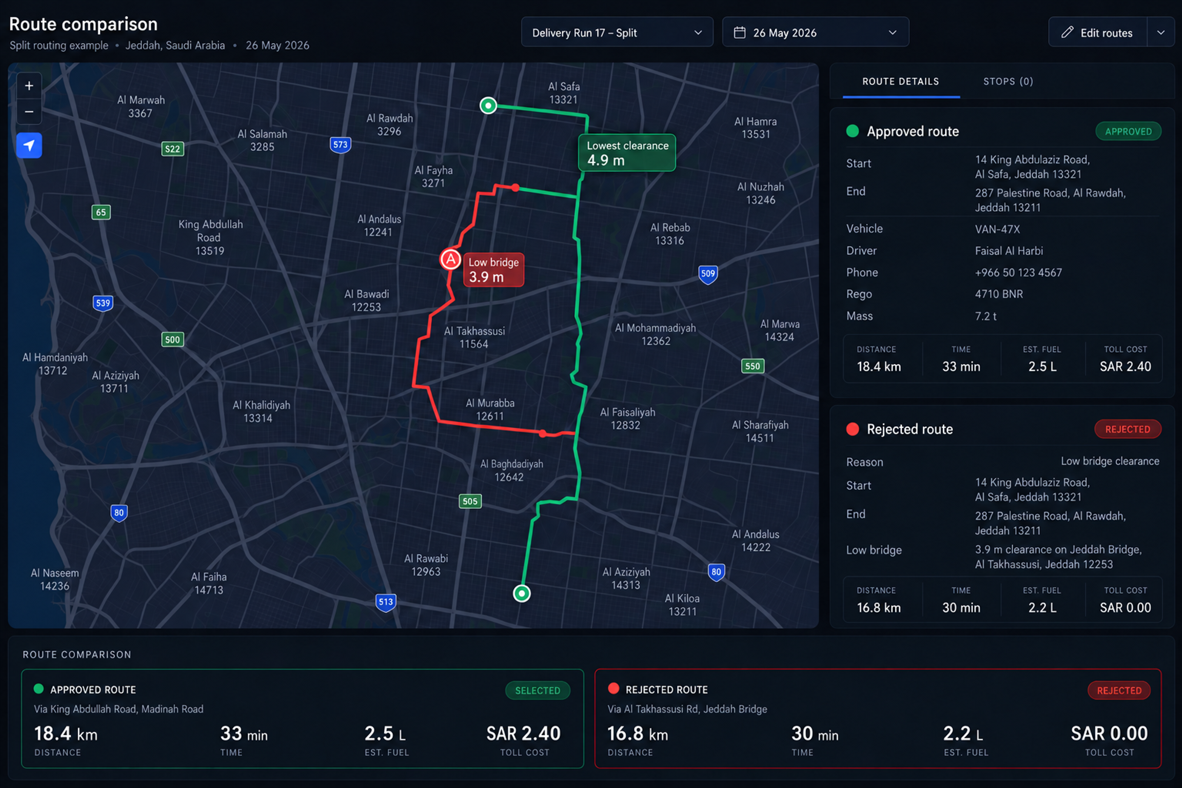 Routing example: the rejected route with its 3.7 m bridge against the approved route with its 4.6 m lowest clearance. 16:9, dark UI.
