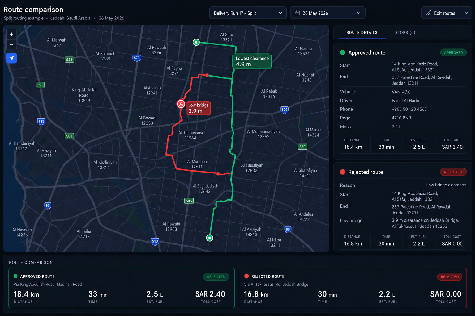 Routing example: the rejected route with its 3.7 m bridge against the approved route with its 4.6 m lowest clearance. 16:9, dark UI.