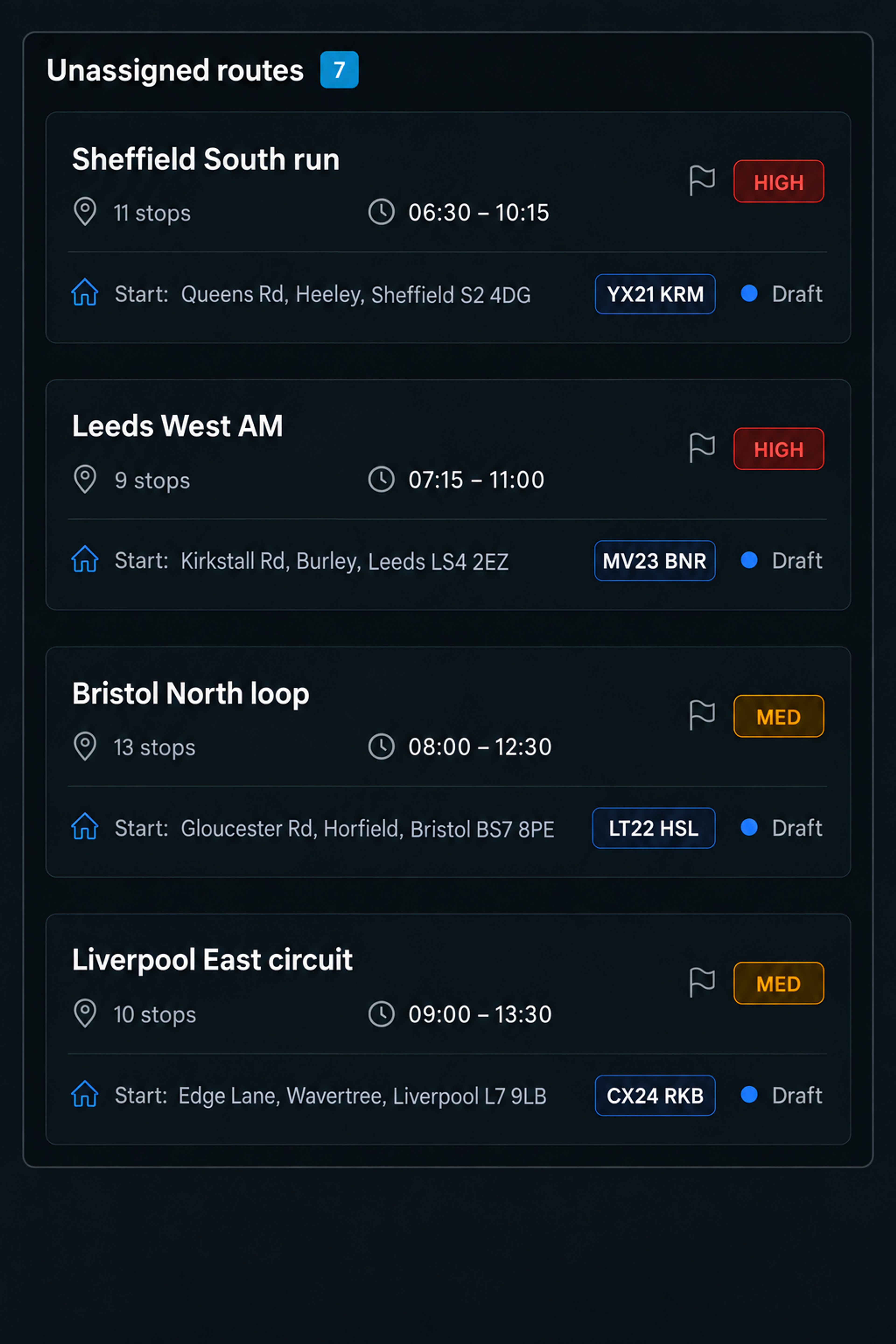 Unassigned routes column with route cards and their priority flags. 4:3, dark UI.