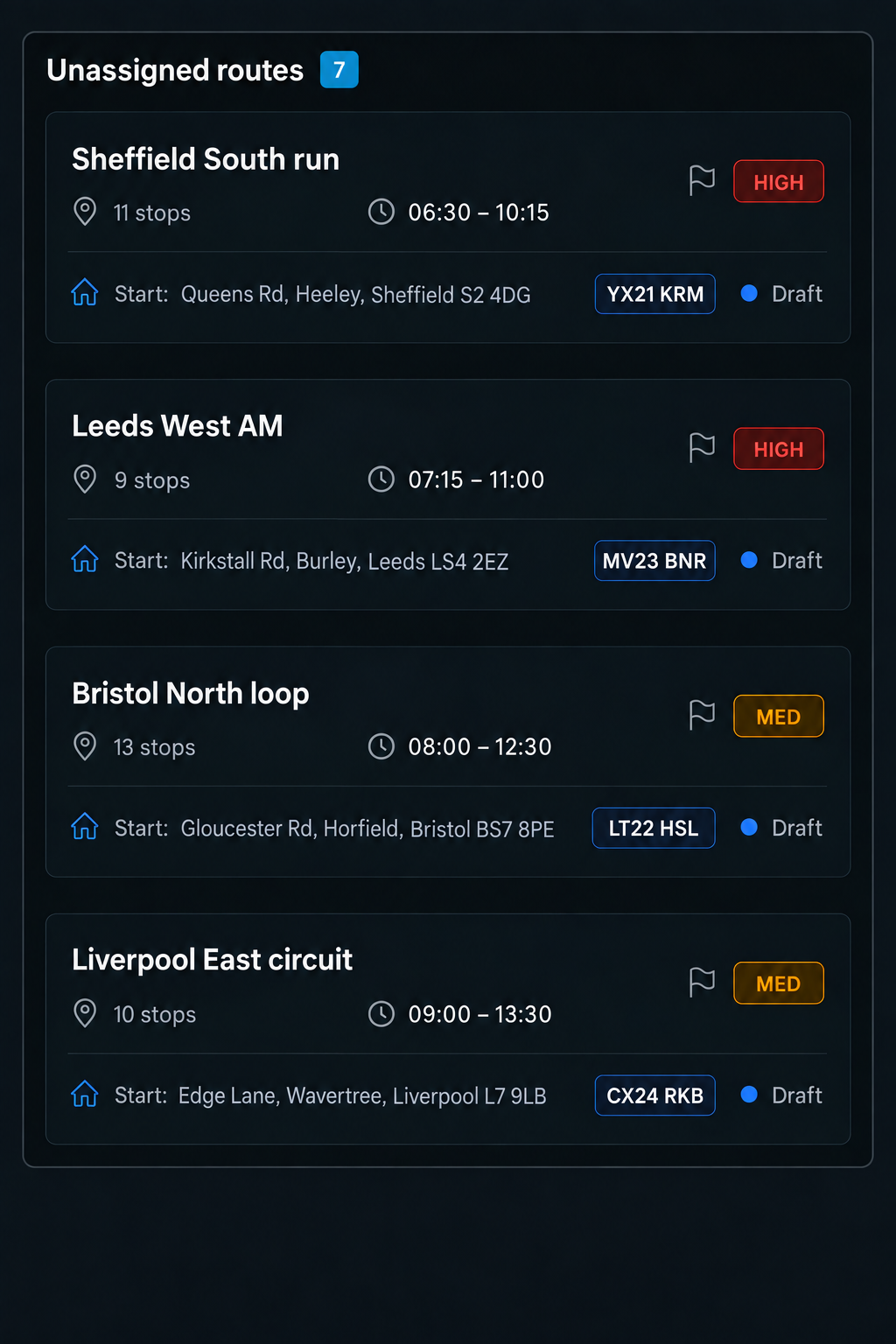 Unassigned routes column with route cards and their priority flags. 4:3, dark UI.