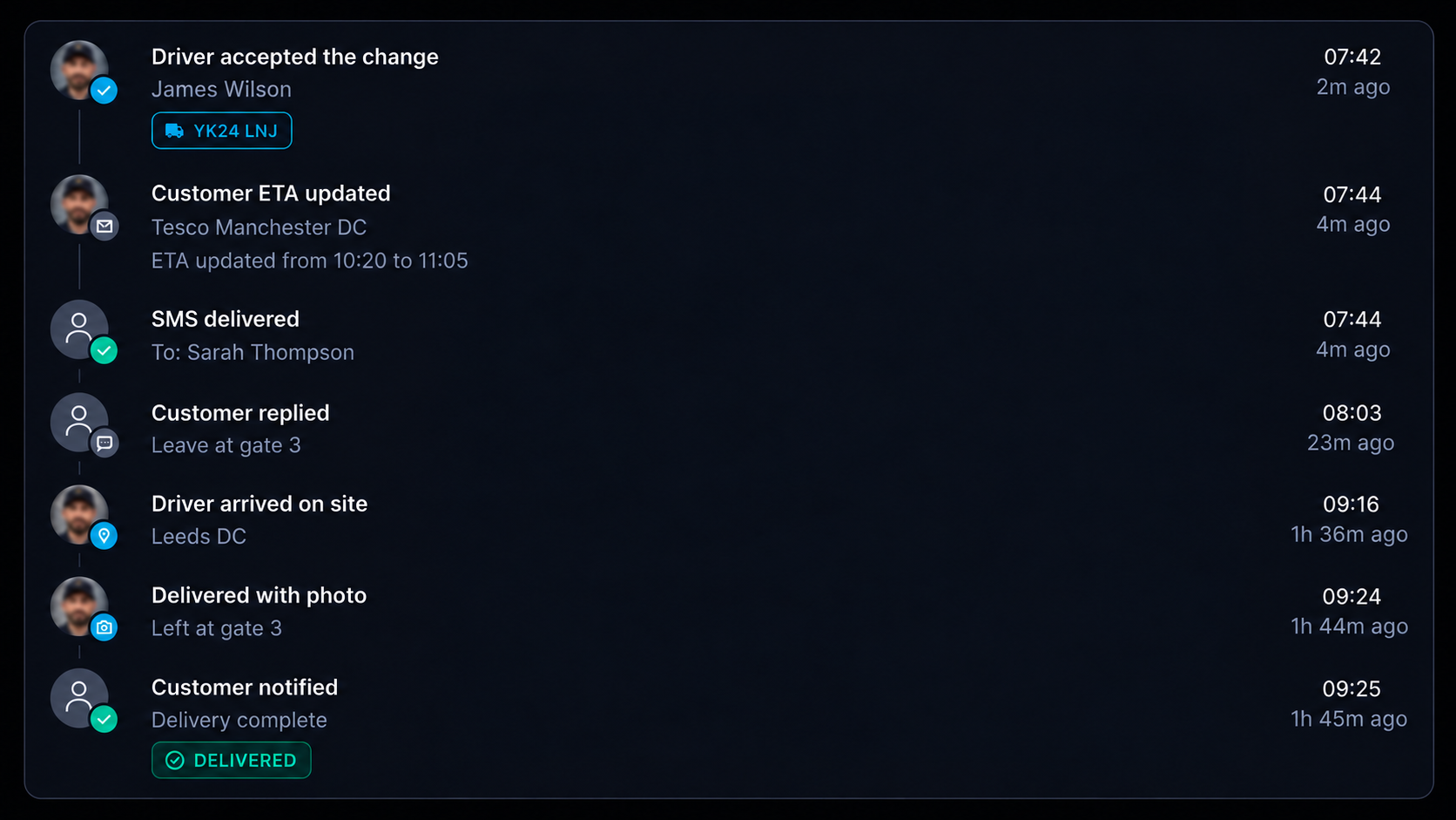 Driver and customer communication feed: seven events with their times and delivery states. 16:9, dark UI.