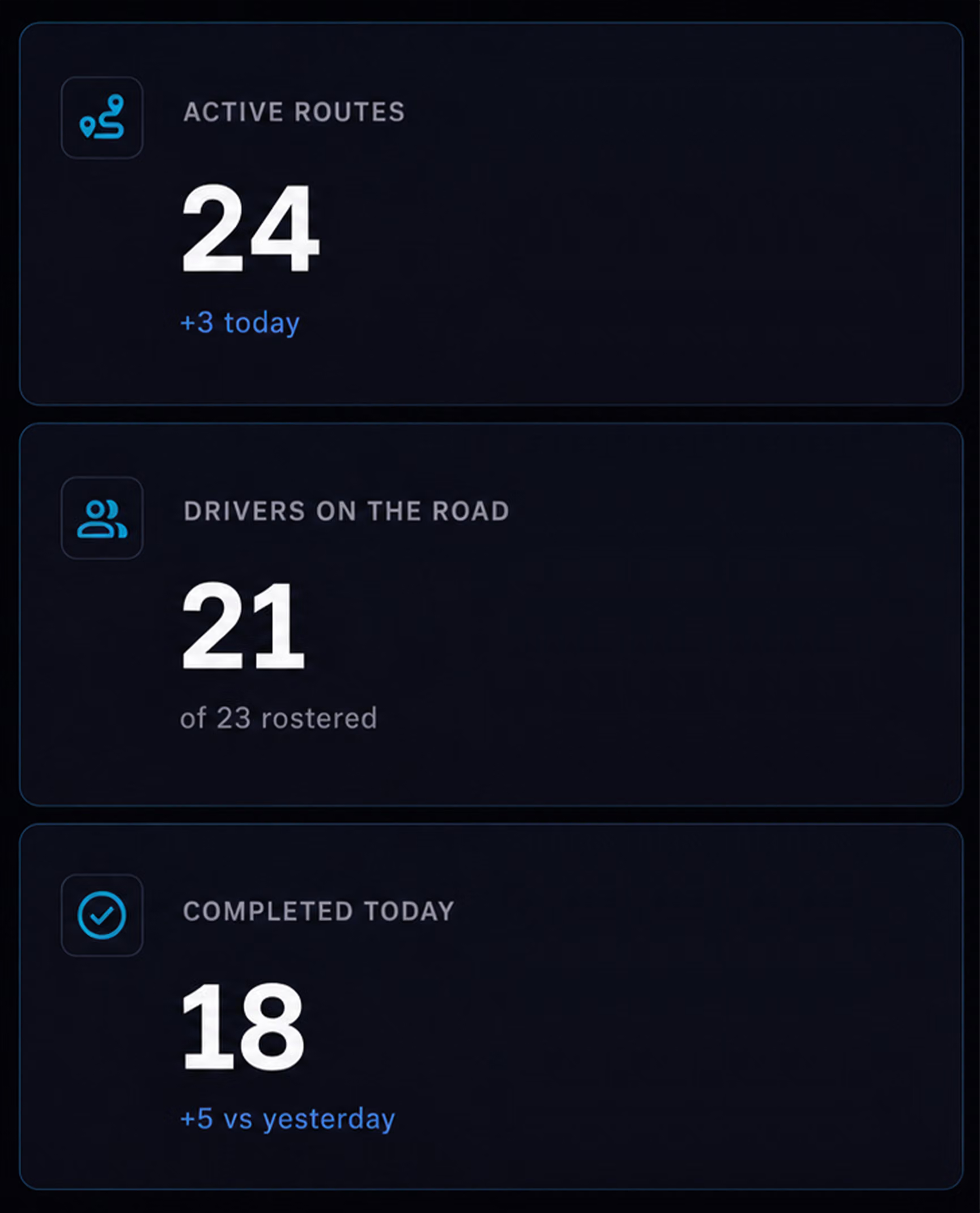 Active routes and drivers-on-the-road counters. 4:3, dark UI.