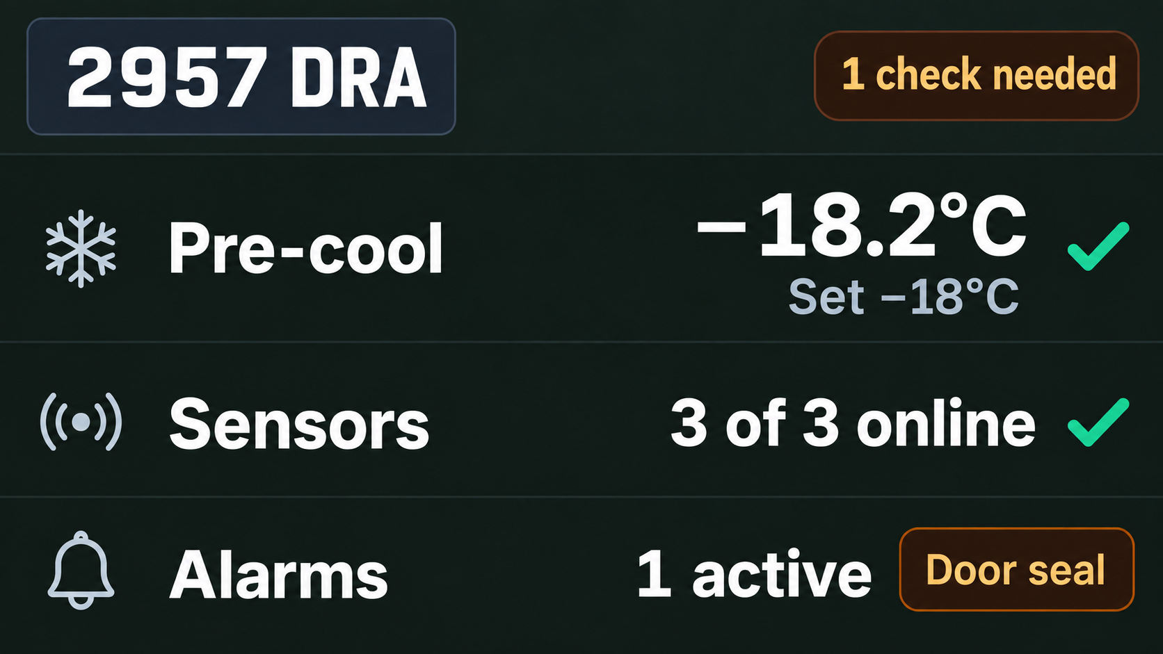 Readiness view: pre-cool, set point, sensors and alarms before departure.