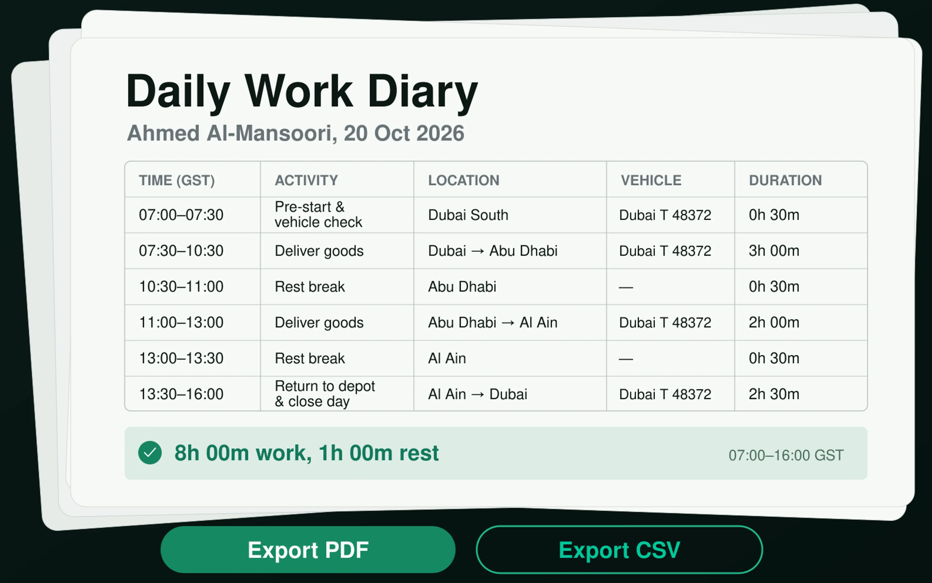 Drive360 EWD records and reporting panel with export options