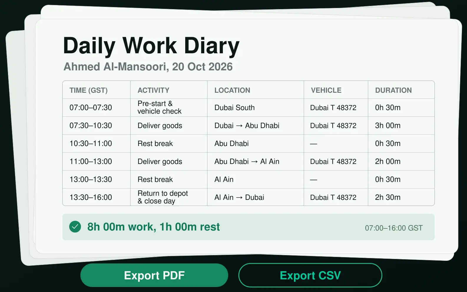 Drive360 EWD records and reporting panel with export options