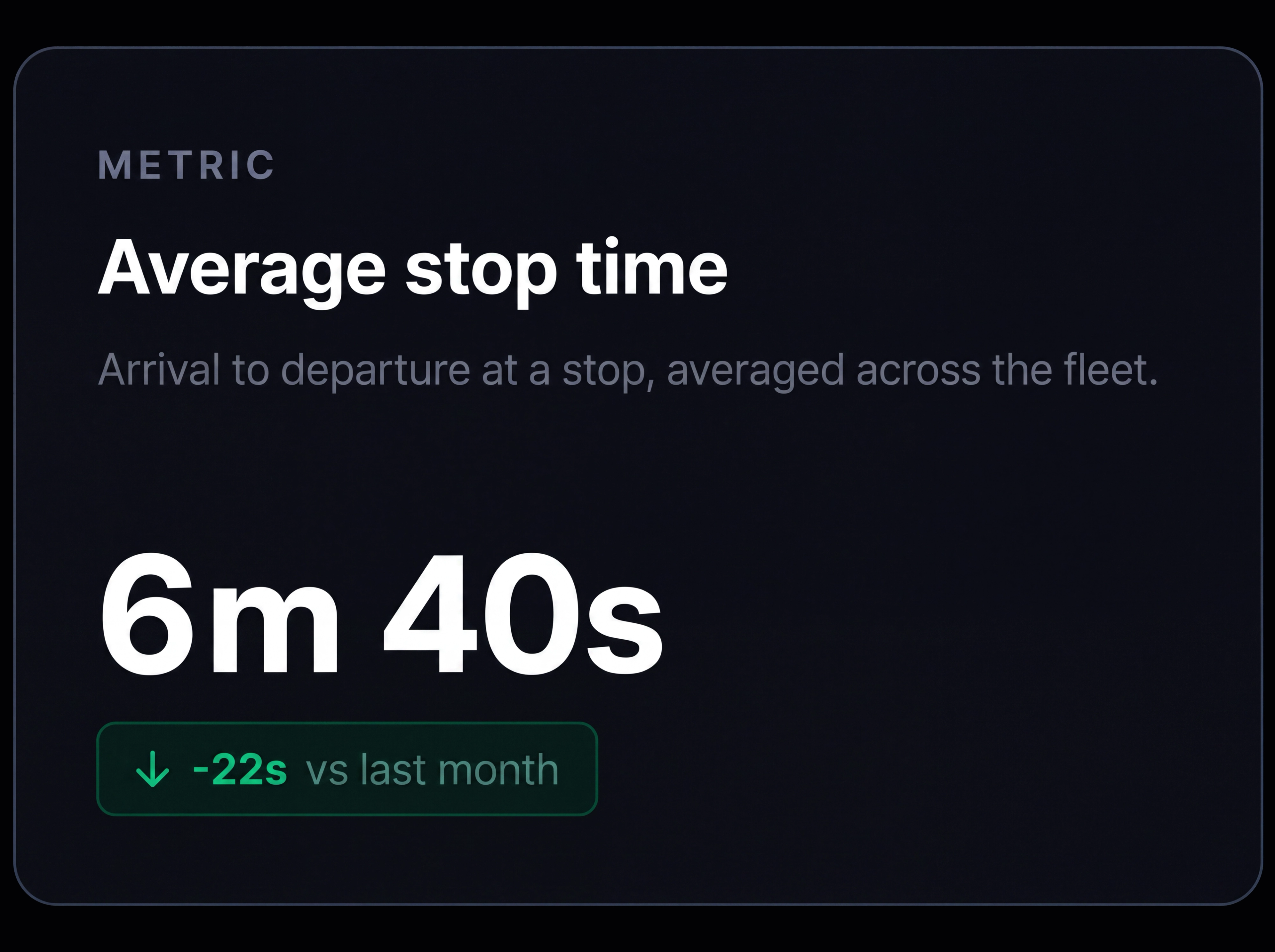 Average stop time definition card. 4:3, dark UI.