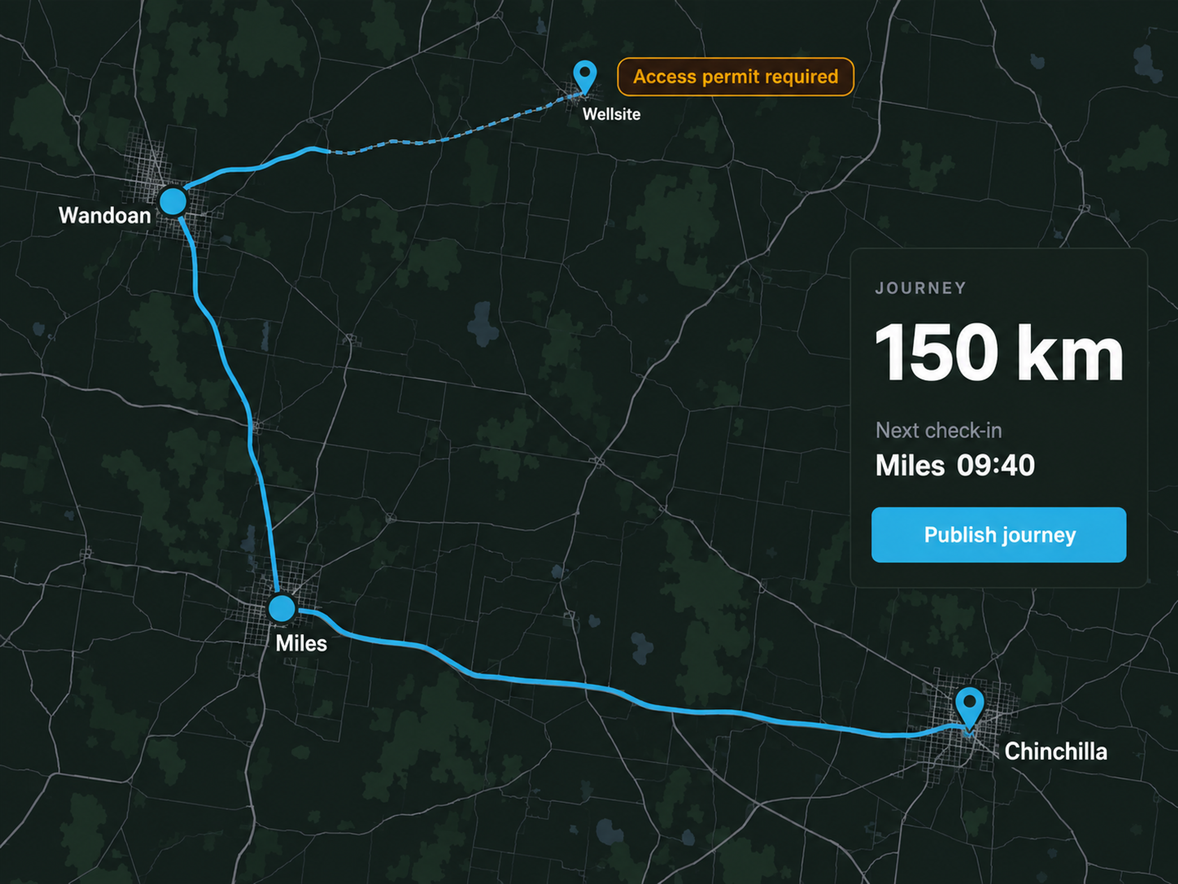 Route360 planning view: a long remote route with stops, check-in points and an access-restricted site marked. Dark UI, no text small enough to read.