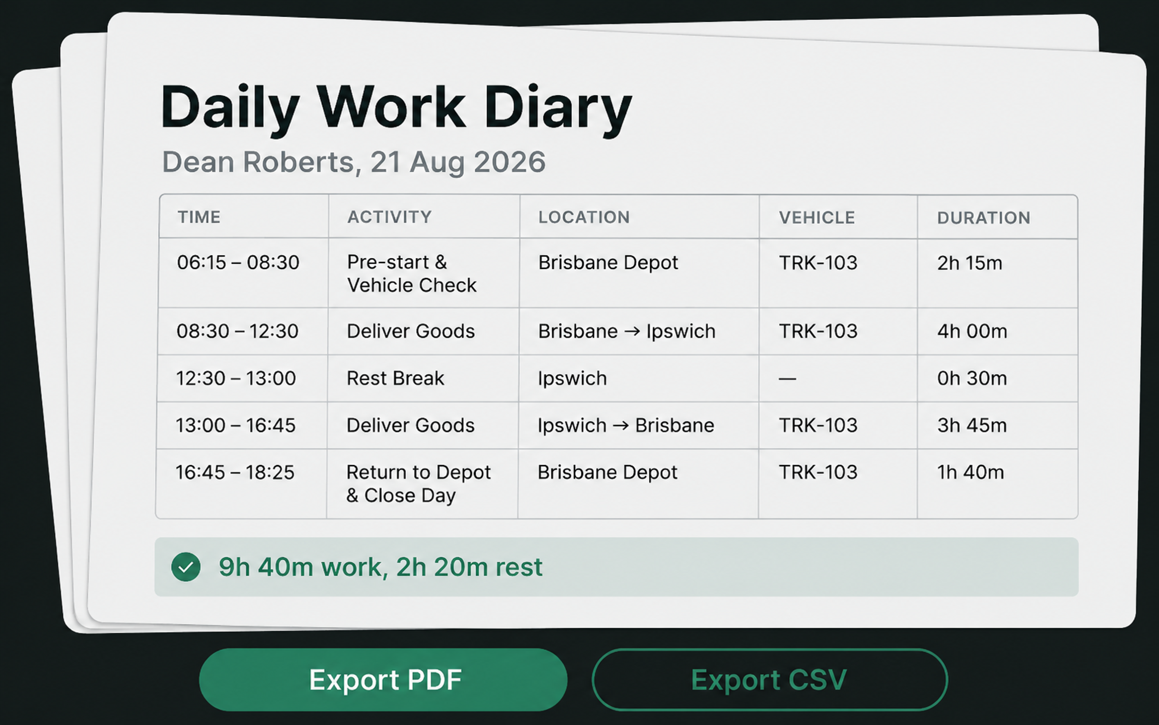 Drive360 EWD records and reporting panel with export options