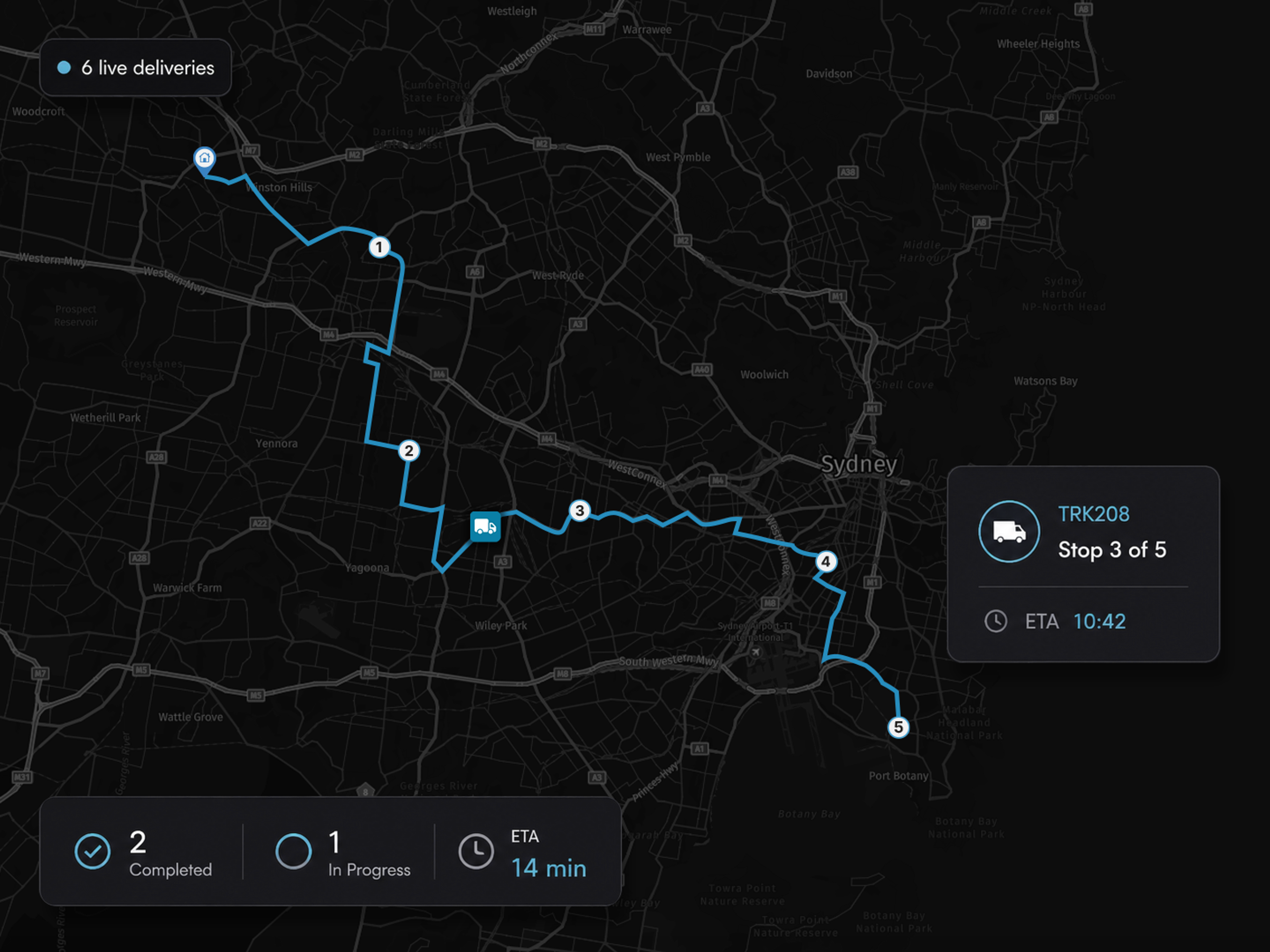 Live map with vehicles in progress, stops completed and ETAs updating