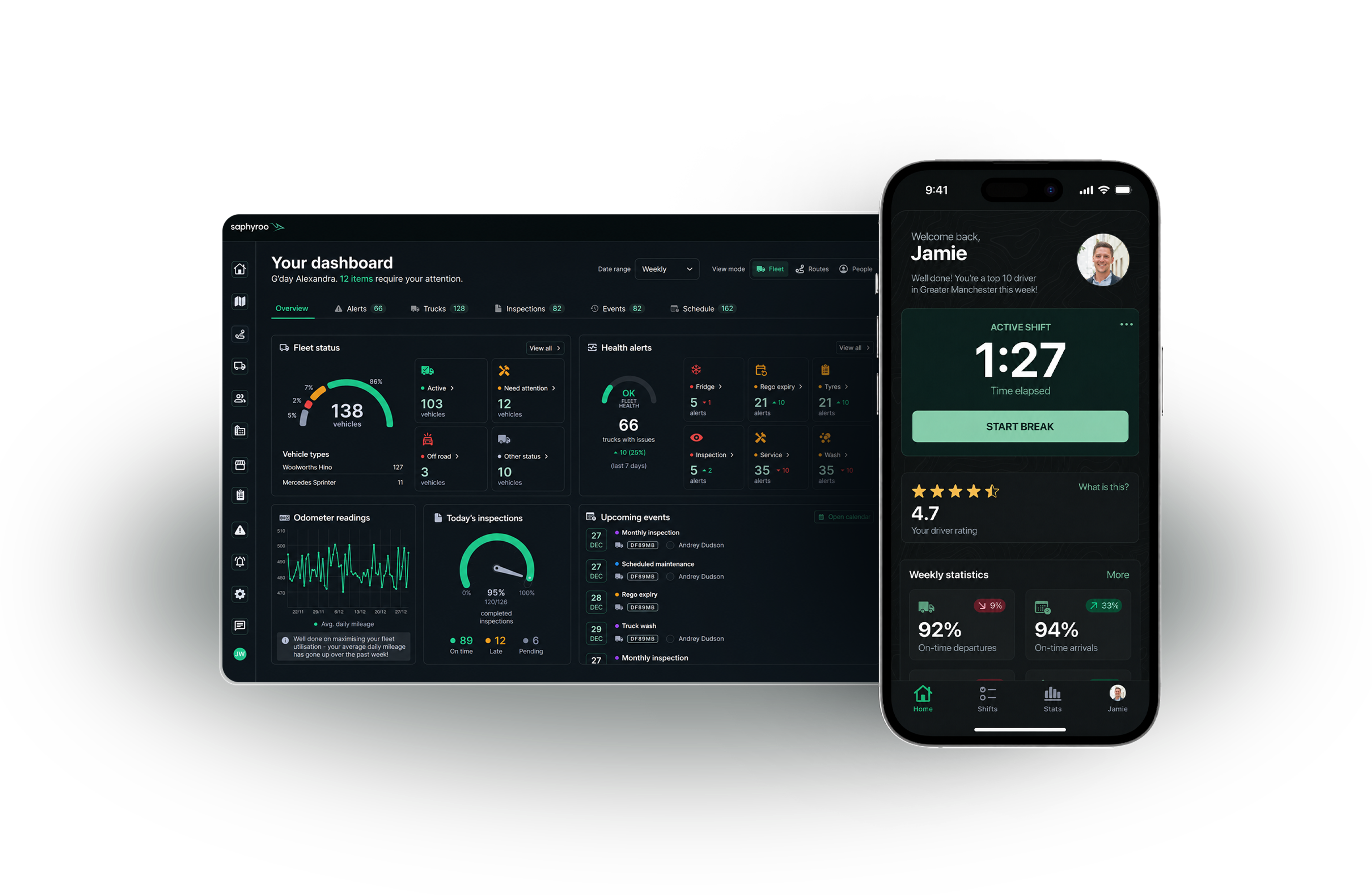 Drive360 fleet dashboard beside the driver app: fleet status across 138 vehicles with health alerts, odometer readings and today's inspections, and the driver's active shift, rating and weekly on-time figures