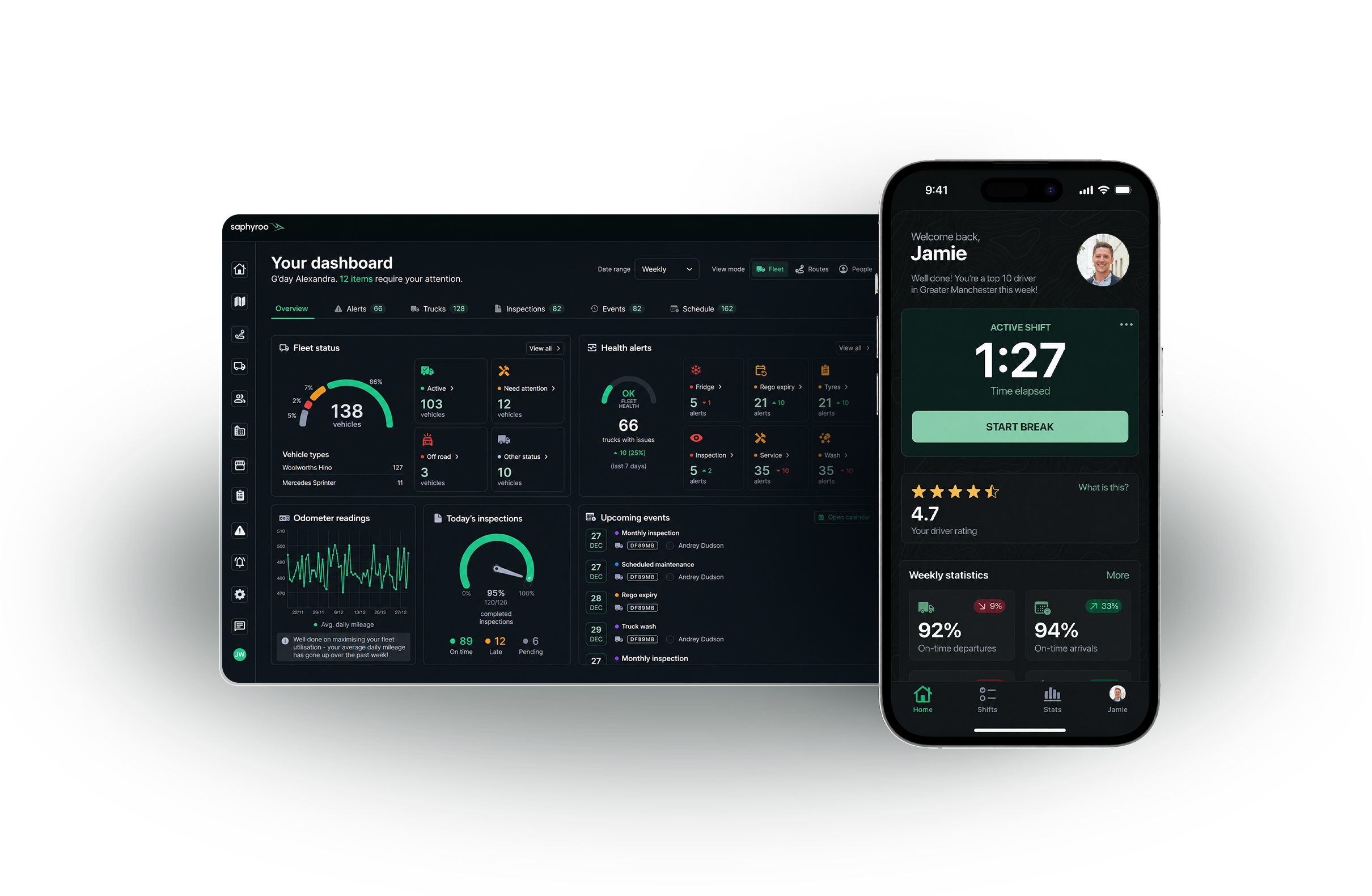 Drive360 fleet dashboard beside the driver app: fleet status across 138 vehicles with health alerts, odometer readings and today's inspections, and the driver's active shift, rating and weekly on-time figures