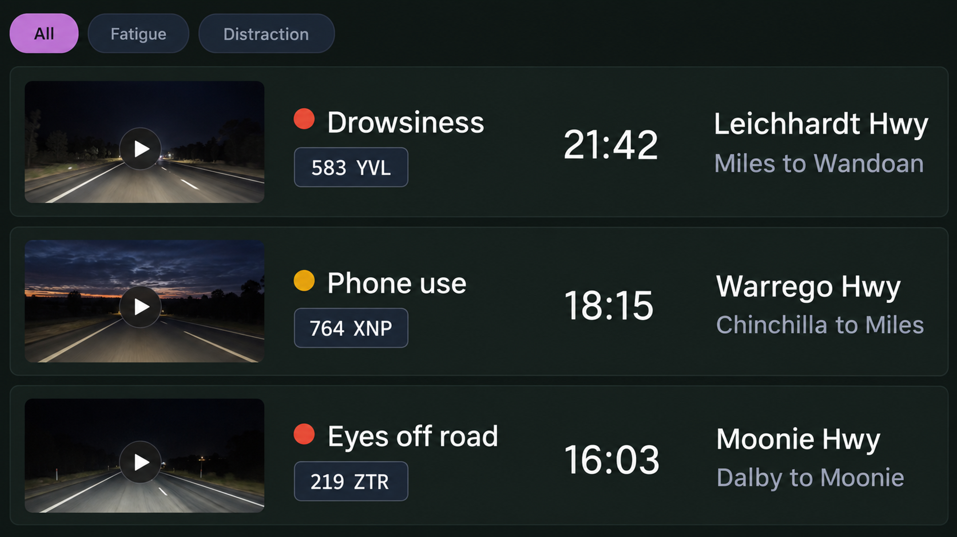 Risk view: fatigue and distraction detections listed with the vehicle and the road segment.