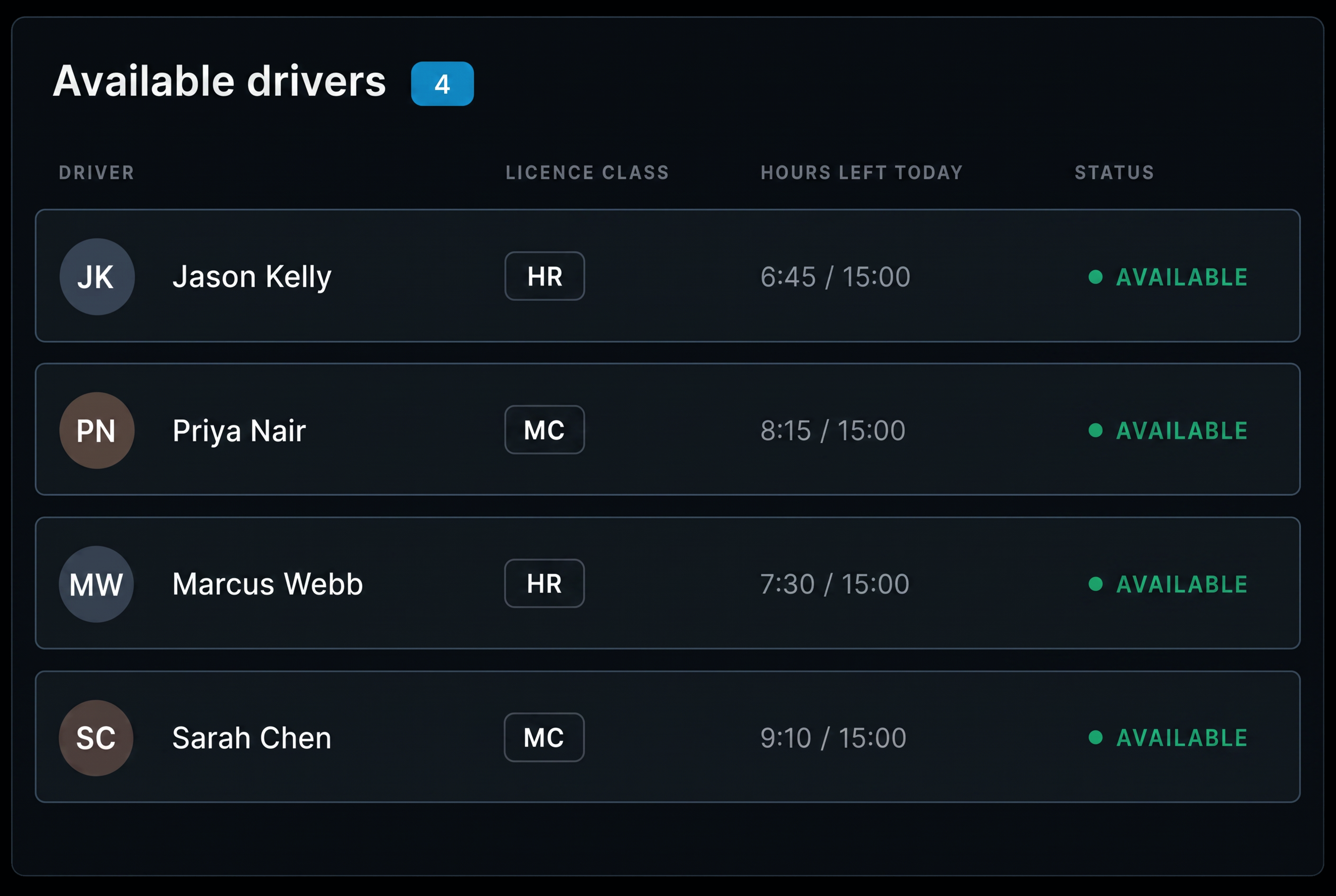 Available drivers column with four driver cards. 4:3, dark UI.