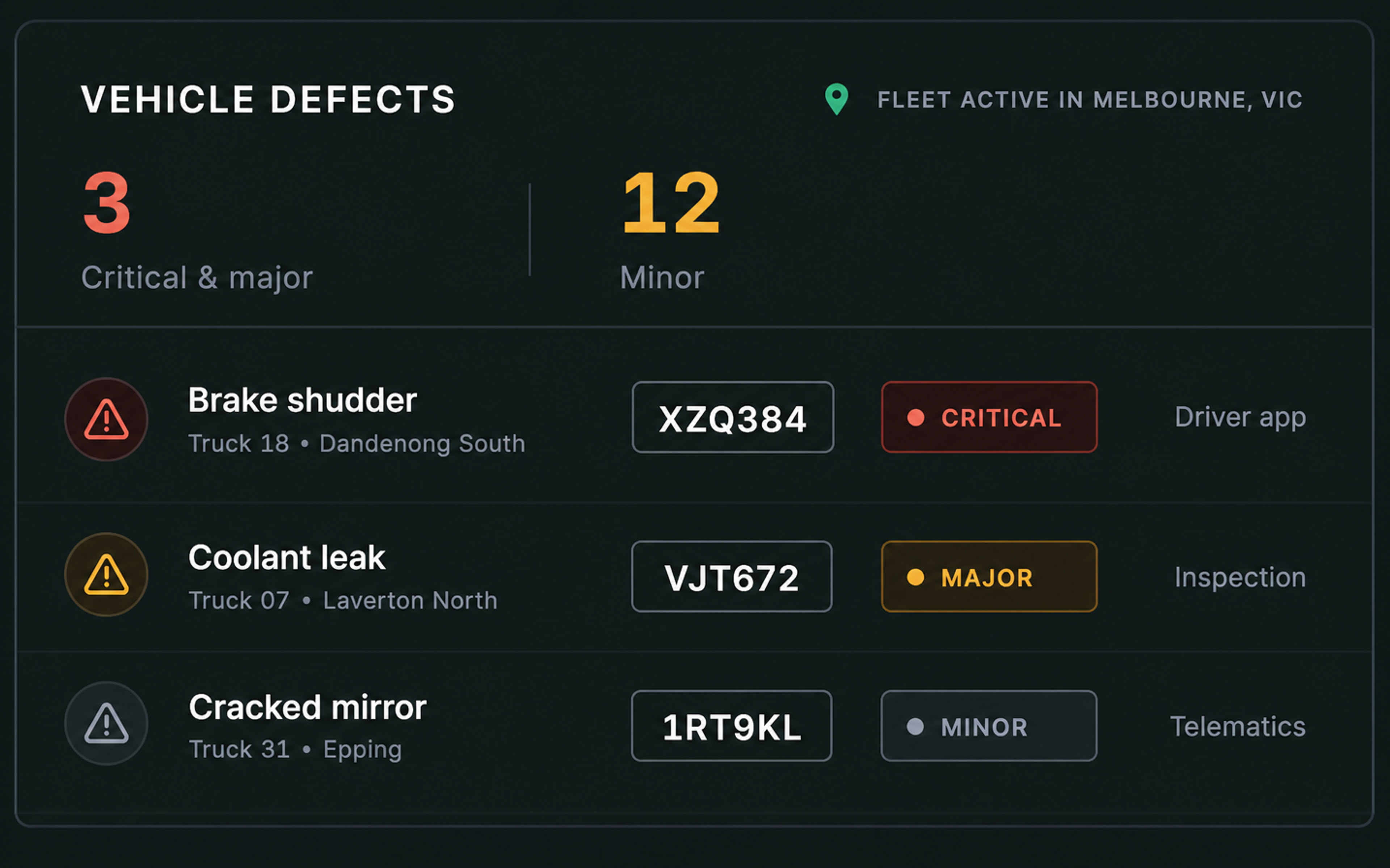 Drive360 defect list with severity and source