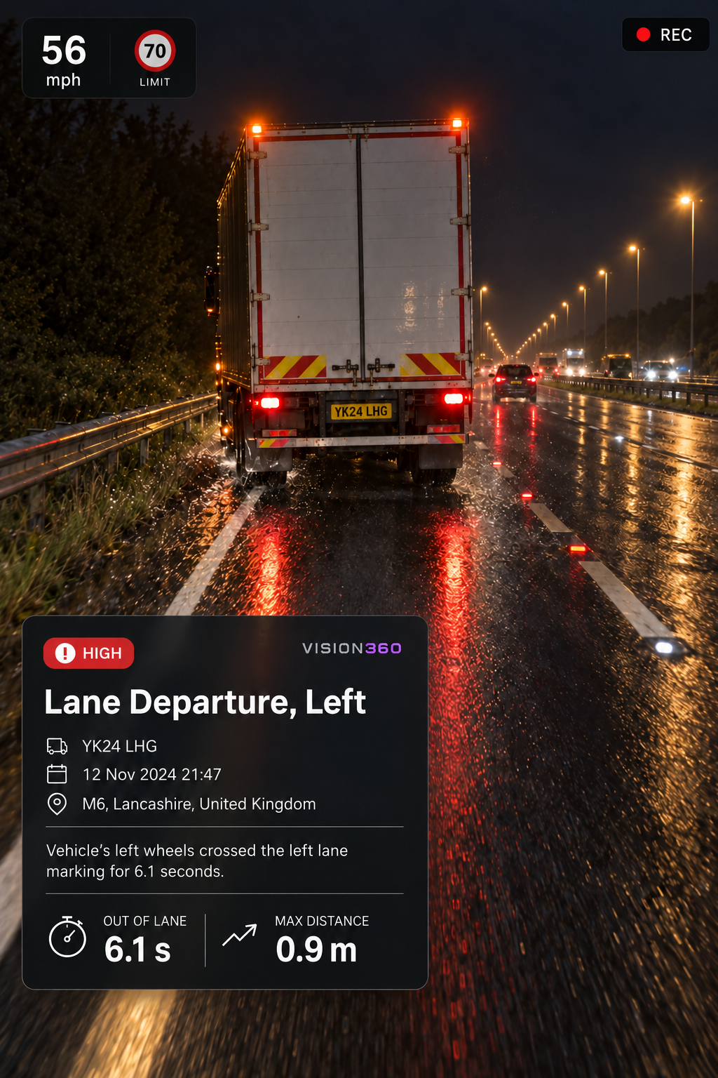 Photograph: a motorway lane from a road-facing viewpoint in daylight, lane markings clear. Portrait 3:4, dark and cool, room at the top for a heading, no text in the artwork.