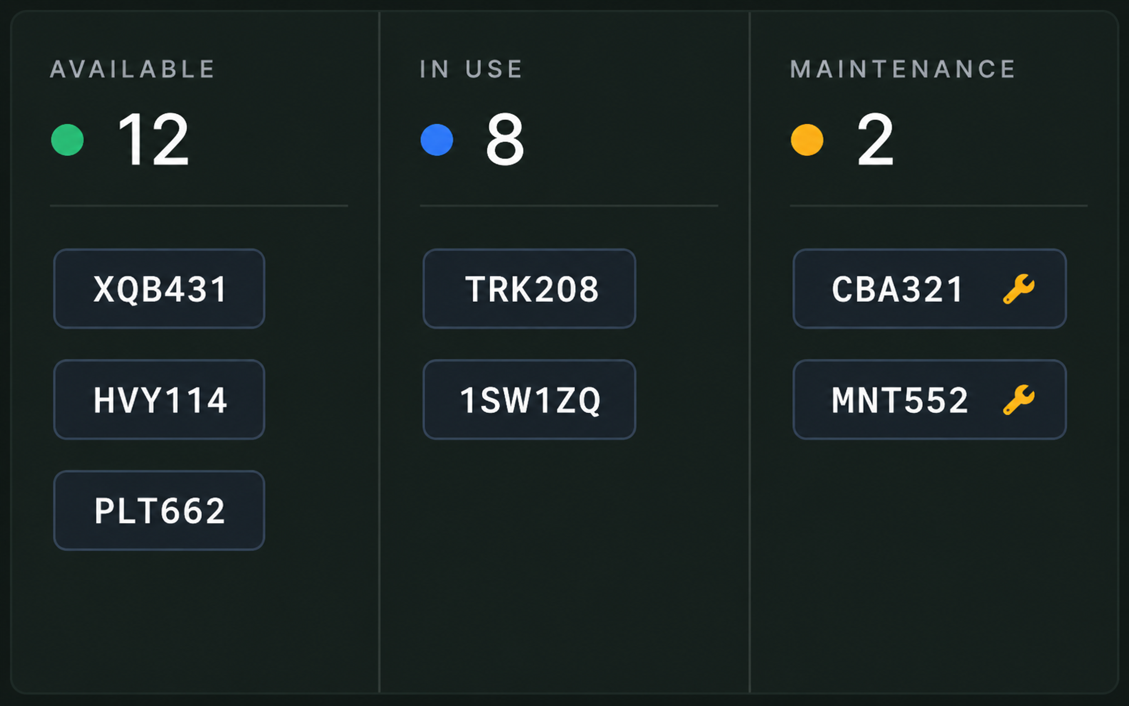 Drive360 vehicle status panel: trucks listed as available, in use or in maintenance