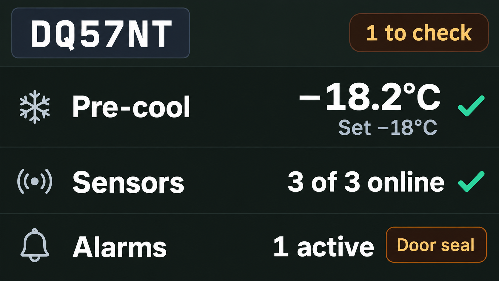 Readiness view: pre-cool, set point, sensors and alarms before departure.