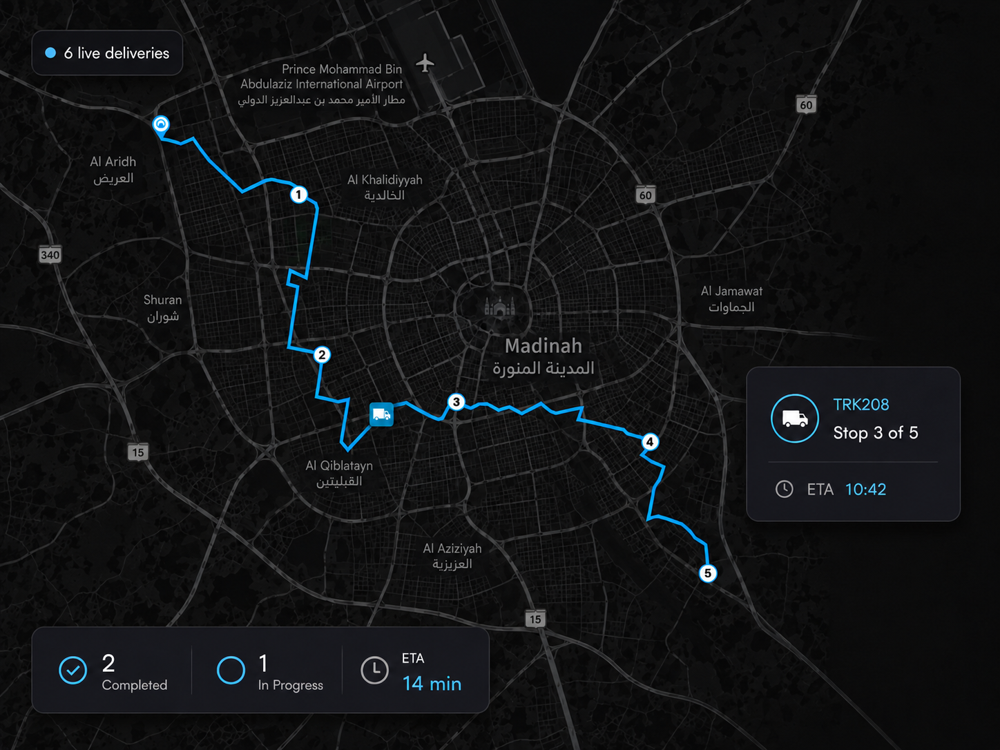 Live map with vehicles in progress, stops completed and ETAs updating