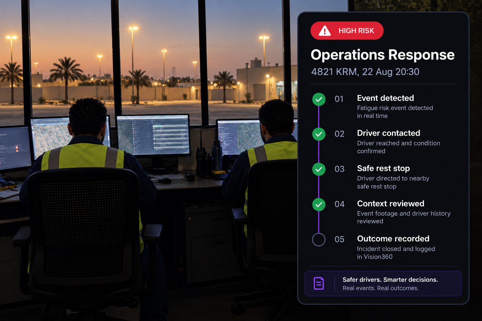 Operations response workflow: five connected steps from event detected through to resolved or escalated. 4:3, dark UI.