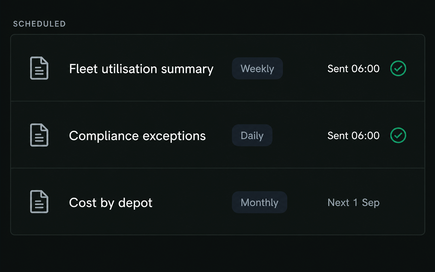 Drive360 scheduled reports list with delivery frequency and status