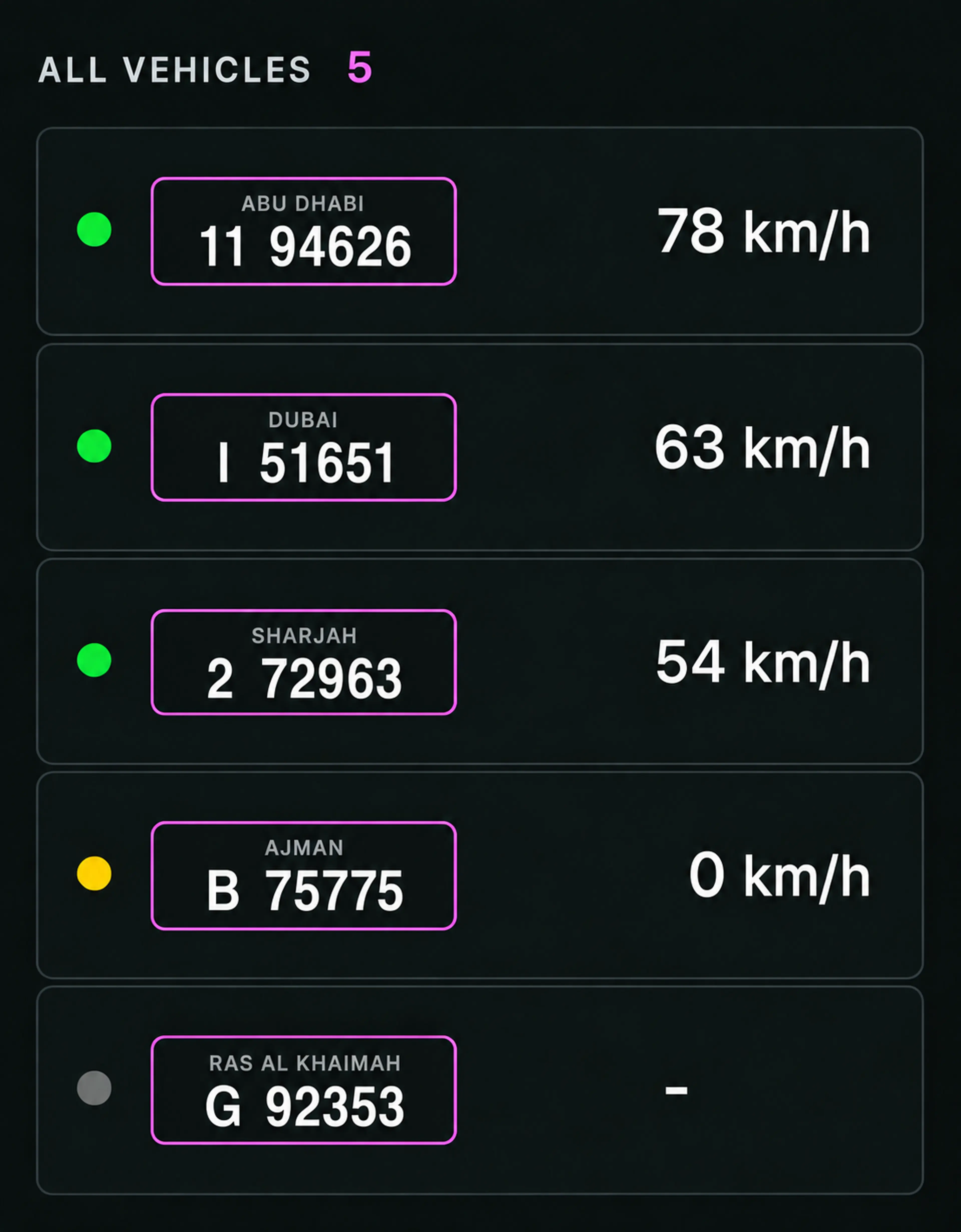 Vision360 all vehicles panel: five vehicles with live speeds and status dots.