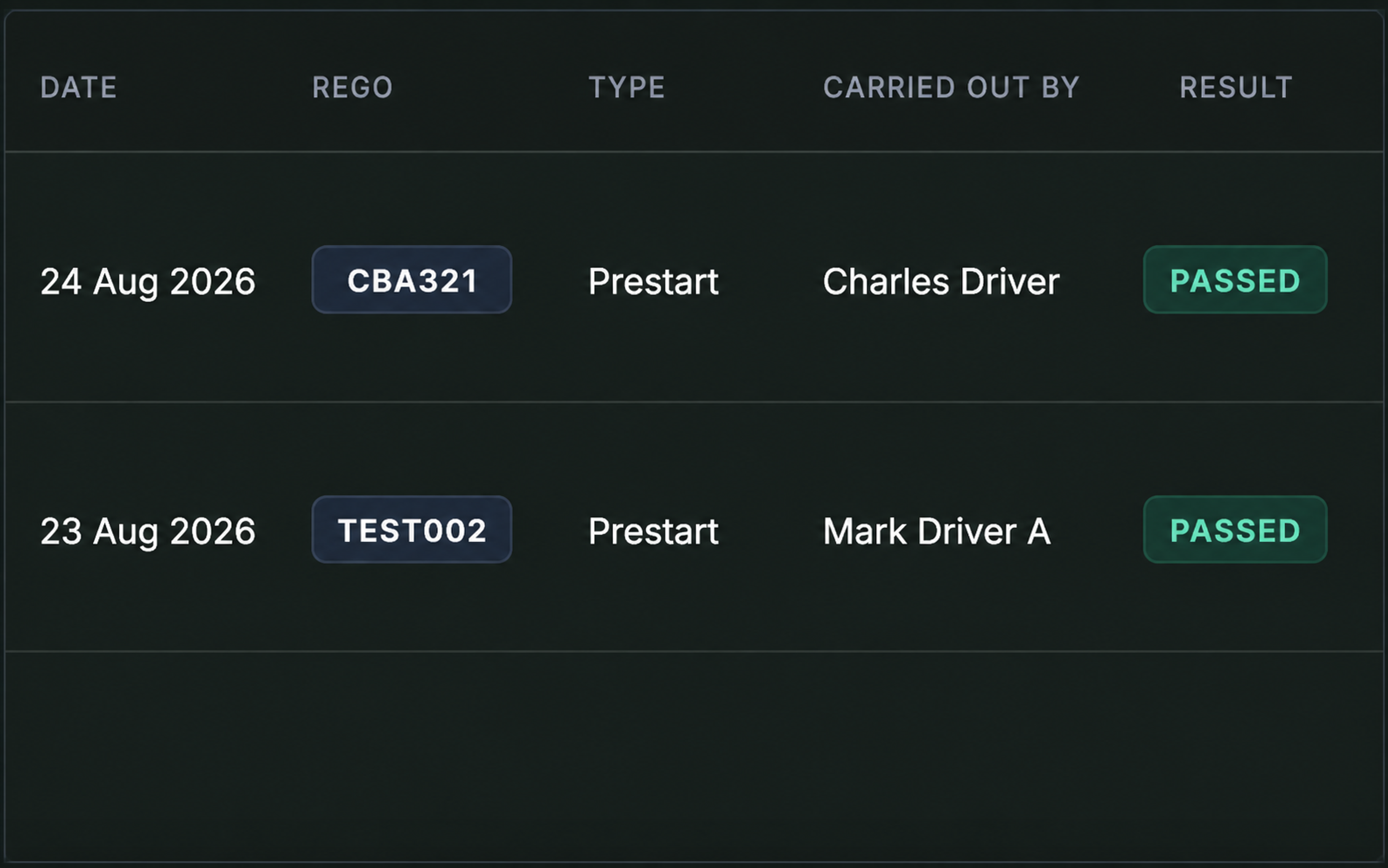Drive360 inspection record: result pass, date, driver and status returned to service