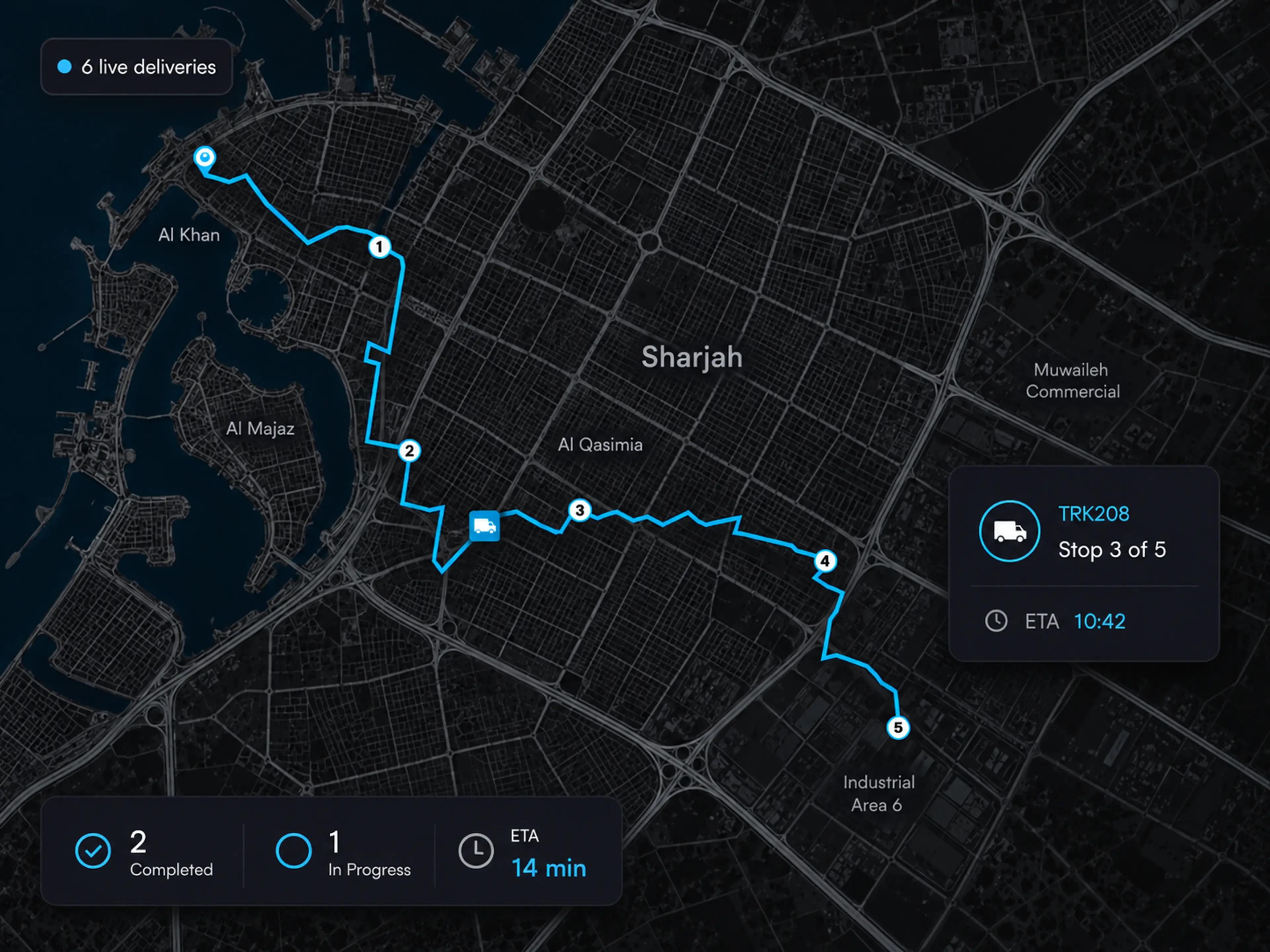 Live map with vehicles in progress, stops completed and ETAs updating