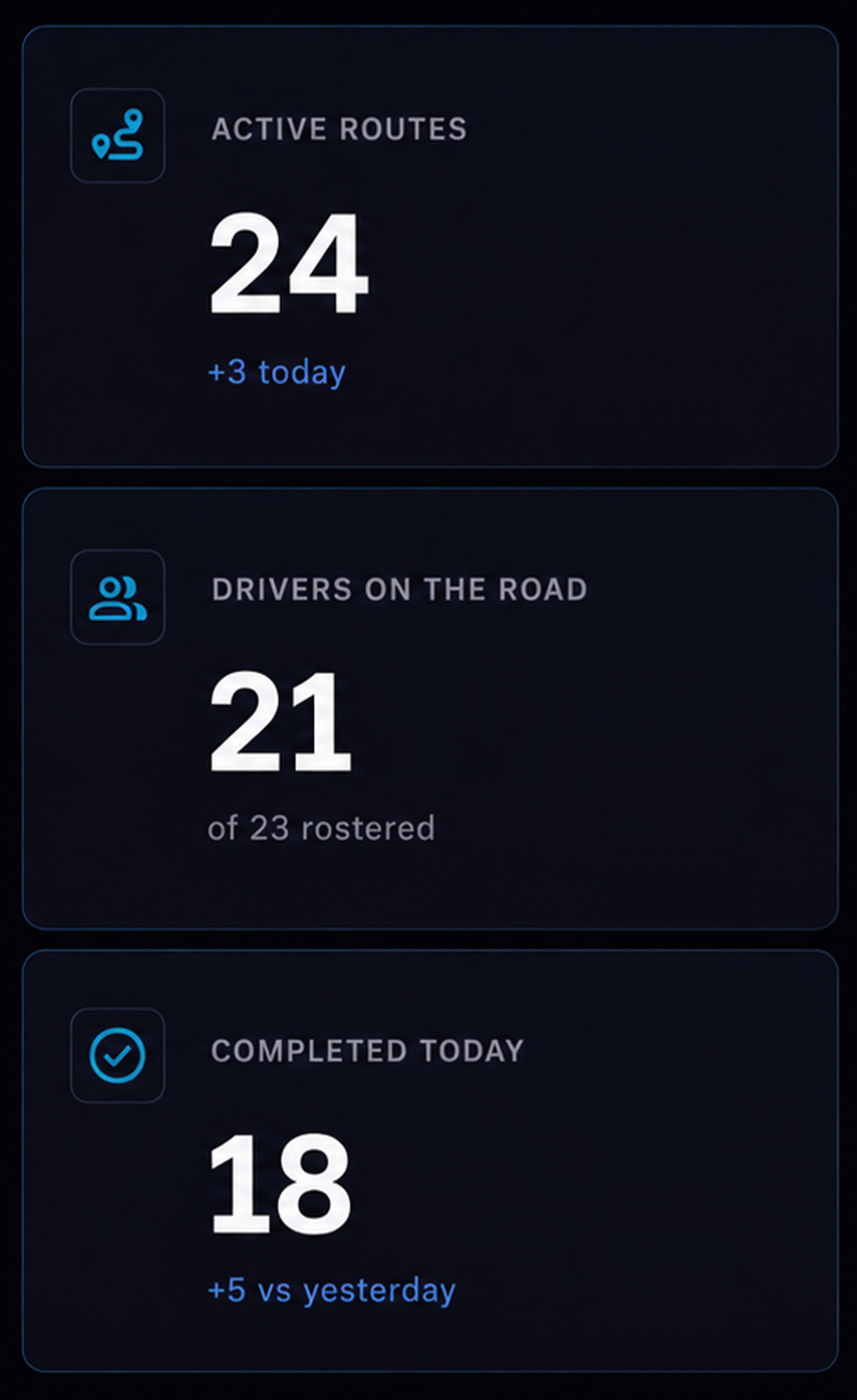 Active routes and drivers-on-the-road counters. 4:3, dark UI.