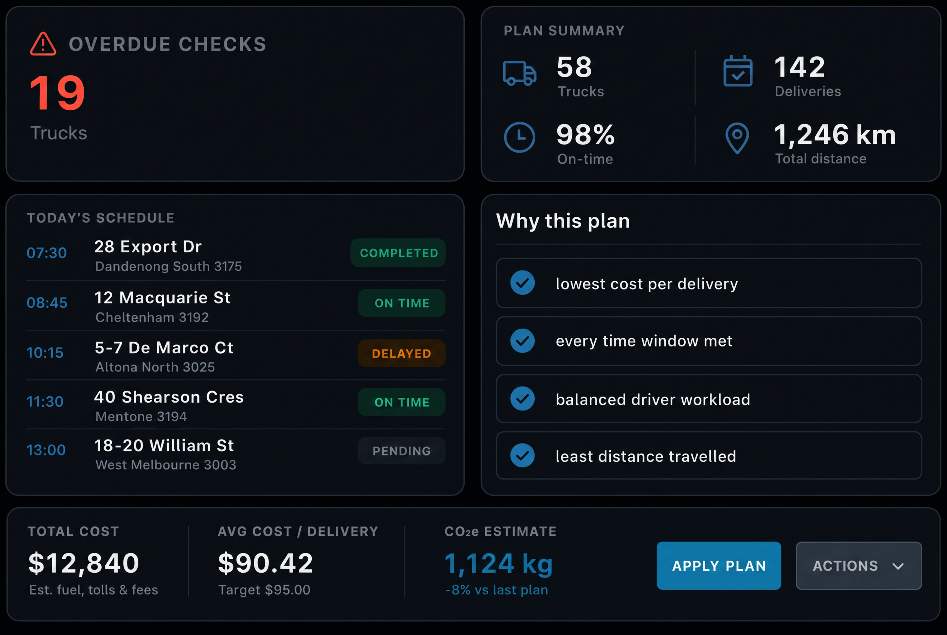 Rationale panel listing four reasons the recommended plan wins. 4:3, dark UI.