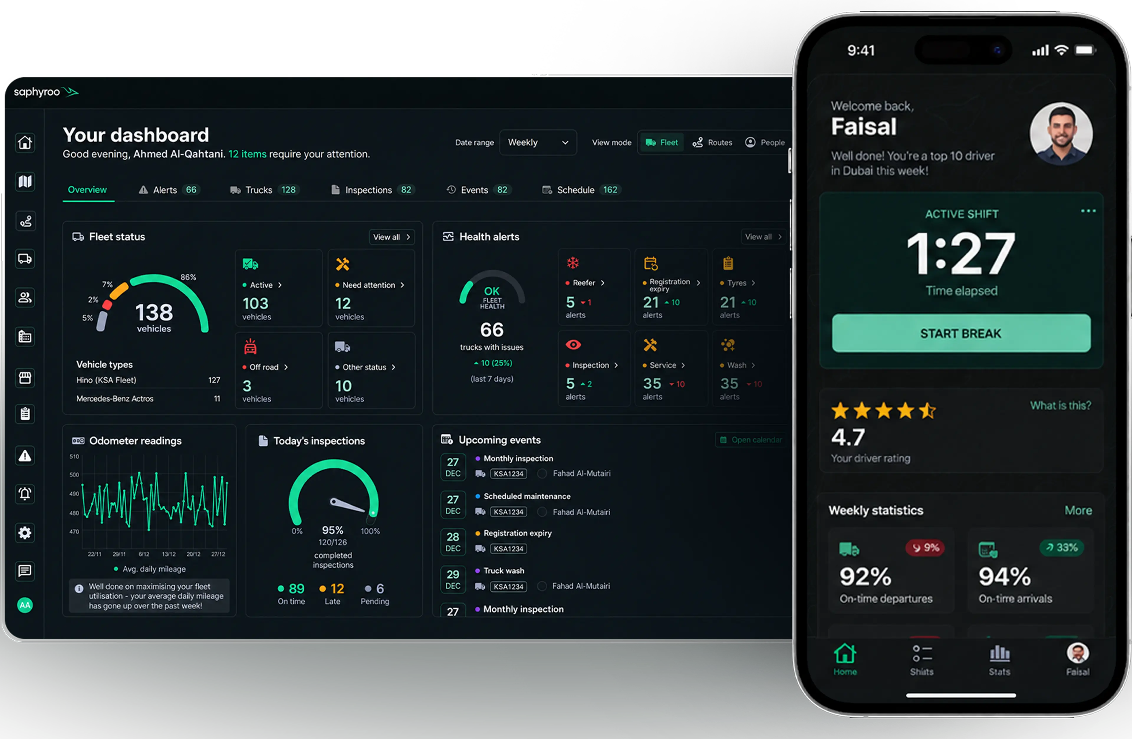 Drive360 fleet dashboard beside the driver app: fleet status across 138 vehicles with health alerts, odometer readings and today's inspections, and the driver's active shift, rating and weekly on-time figures