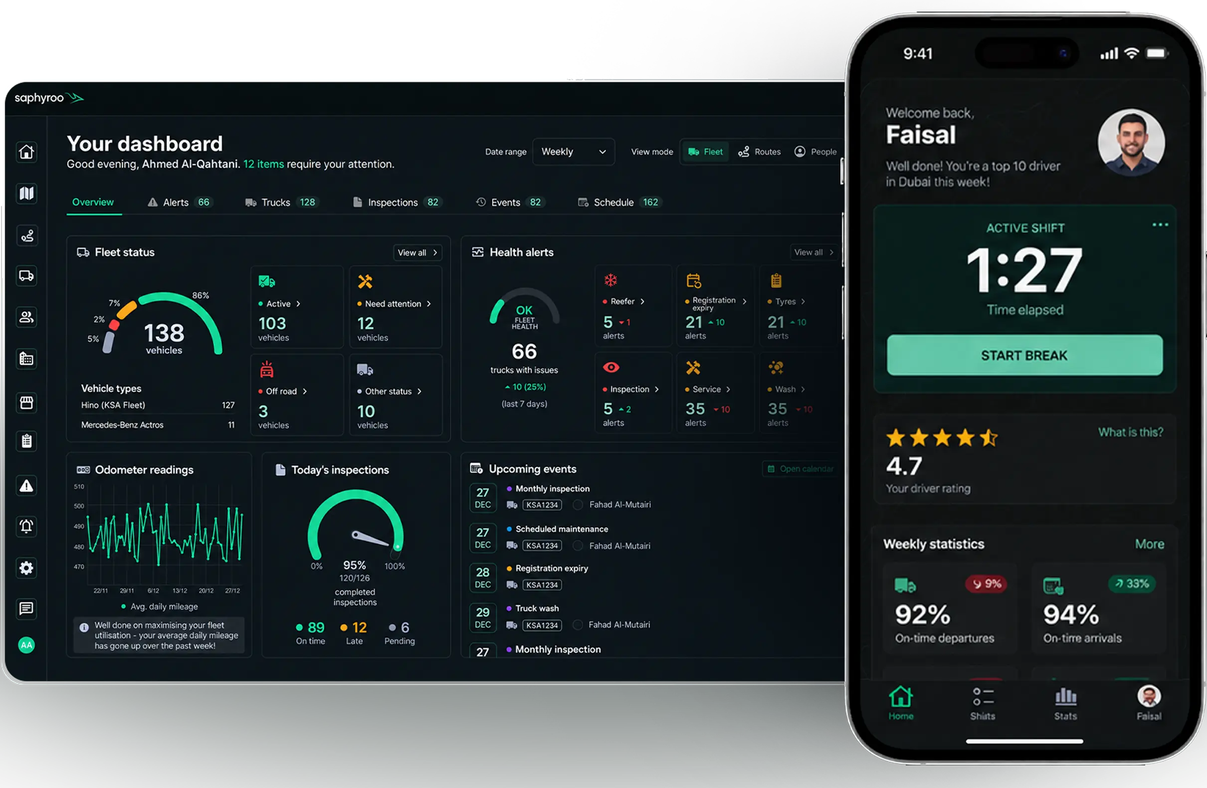 Drive360 fleet dashboard beside the driver app: fleet status across 138 vehicles with health alerts, odometer readings and today's inspections, and the driver's active shift, rating and weekly on-time figures