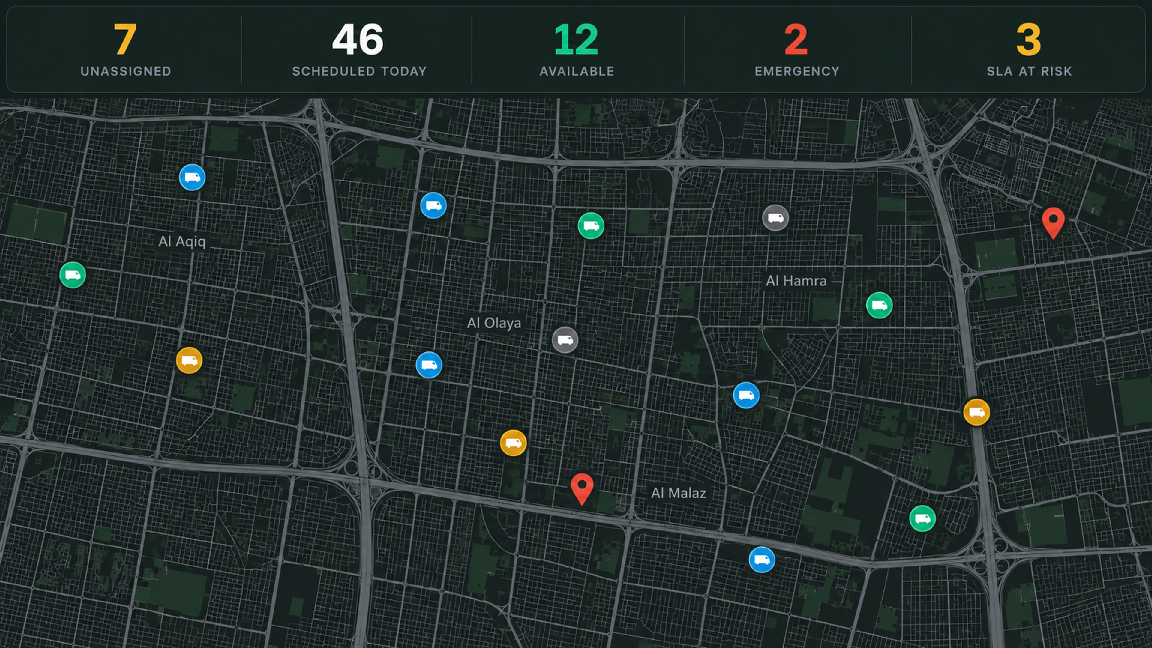 Control centre: job counters over the live map with technician pins by status.