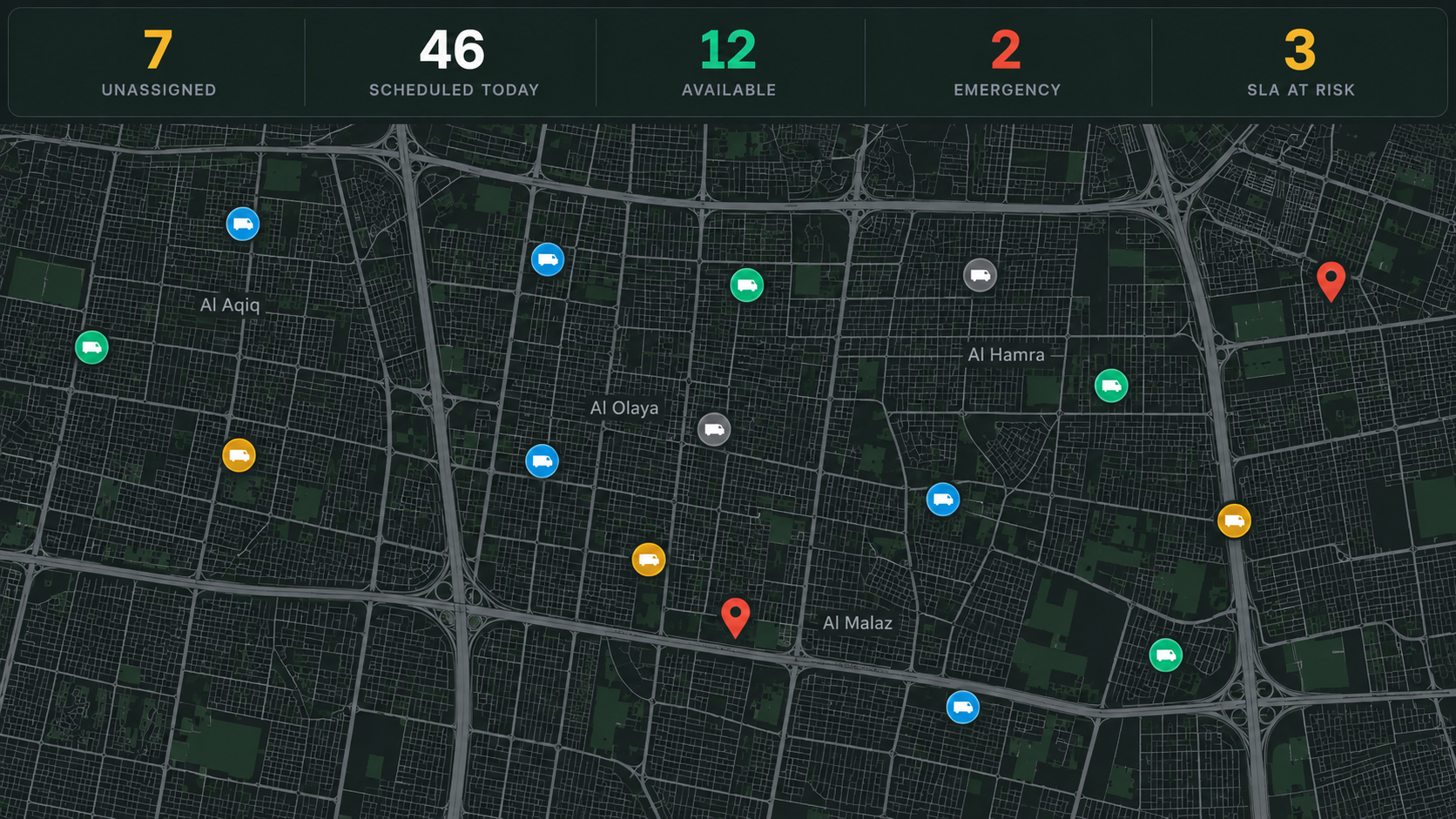 Control centre: job counters over the live map with technician pins by status.