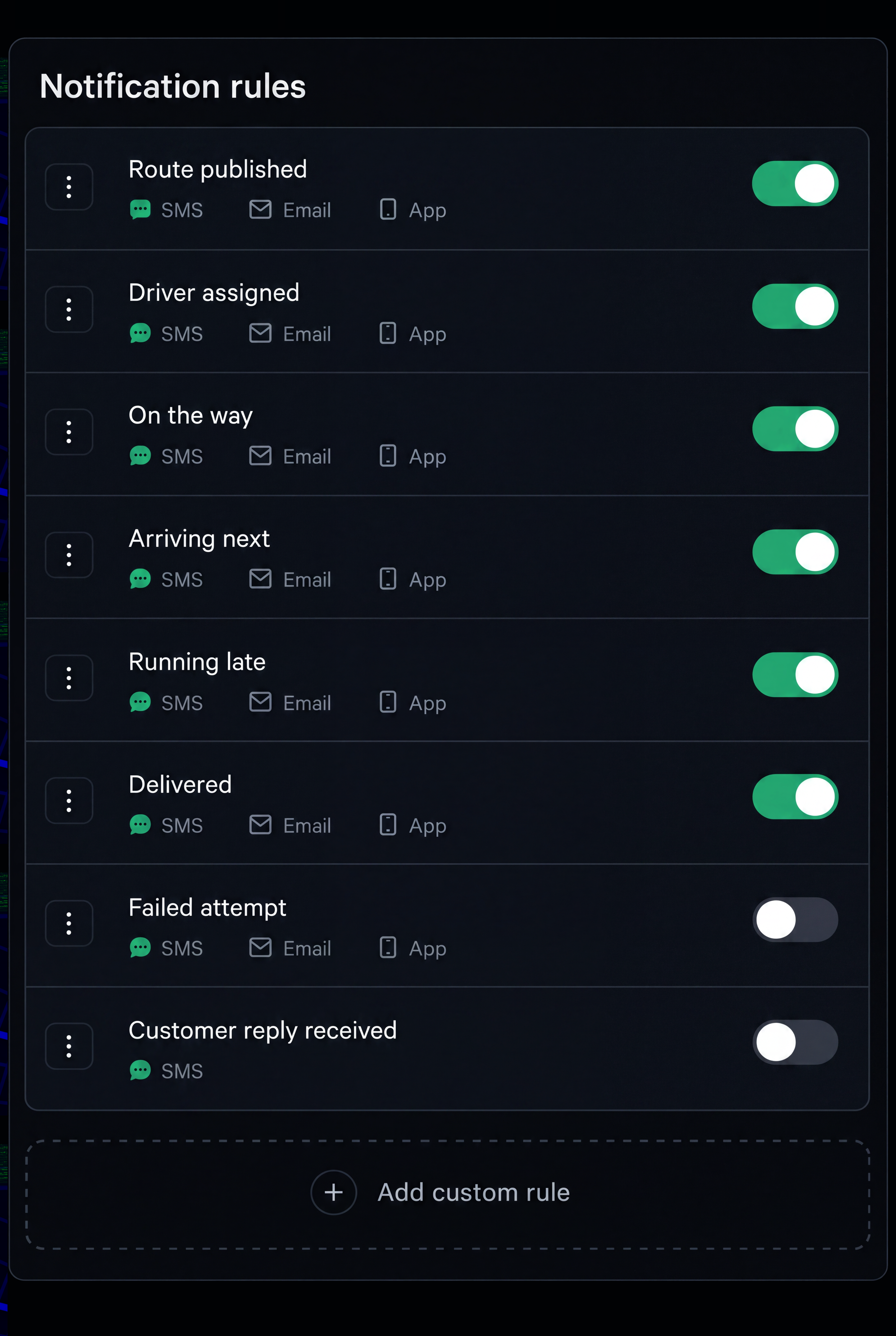 Notification rules table: eight triggers, each with a send toggle and its channel icons, above the add custom rule action. Portrait, 9:13 crop.