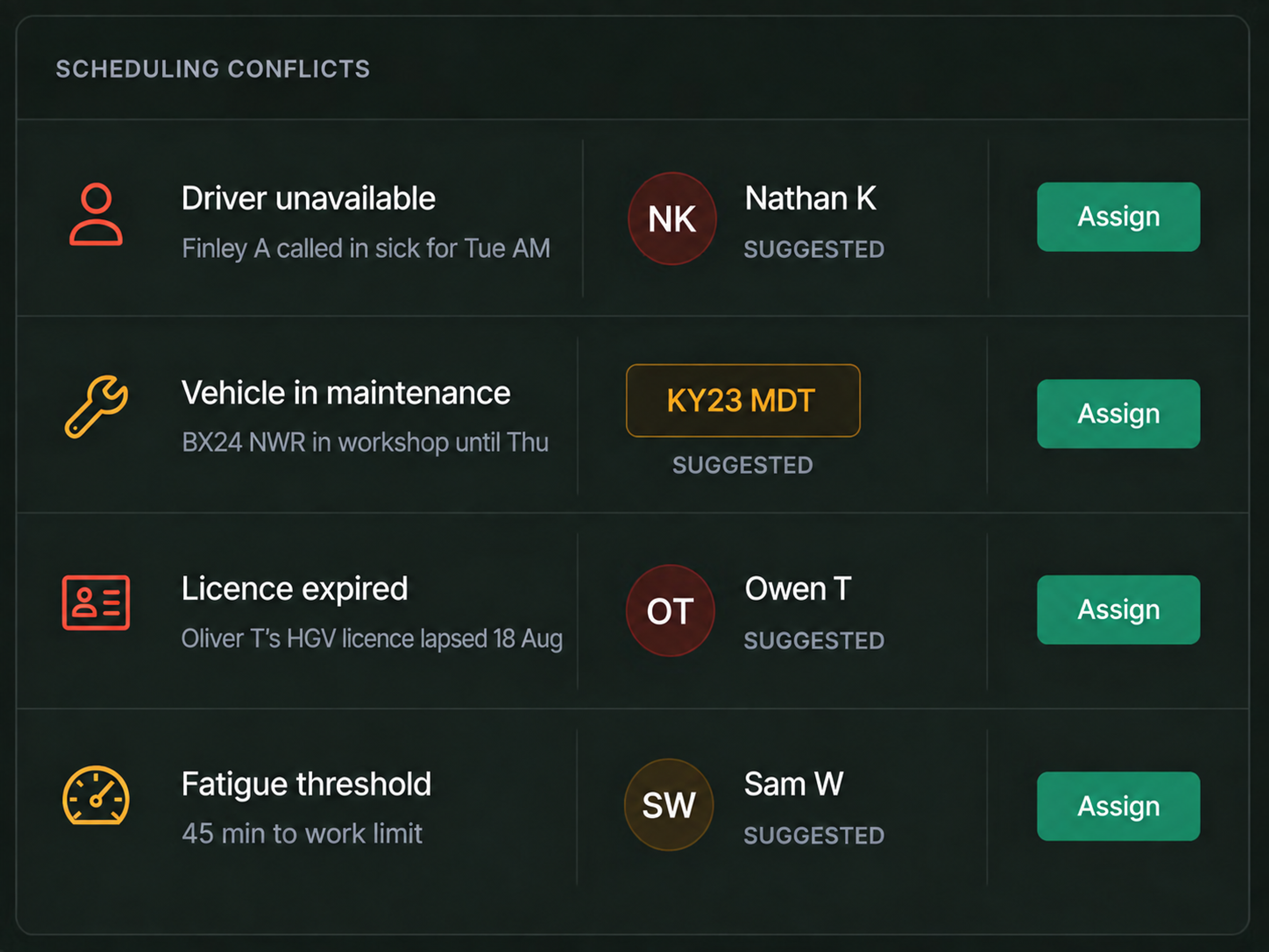 Drive360 conflict list: driver unavailable, vehicle in maintenance, licence expired and fatigue threshold, each paired with a suggested replacement and an assign button