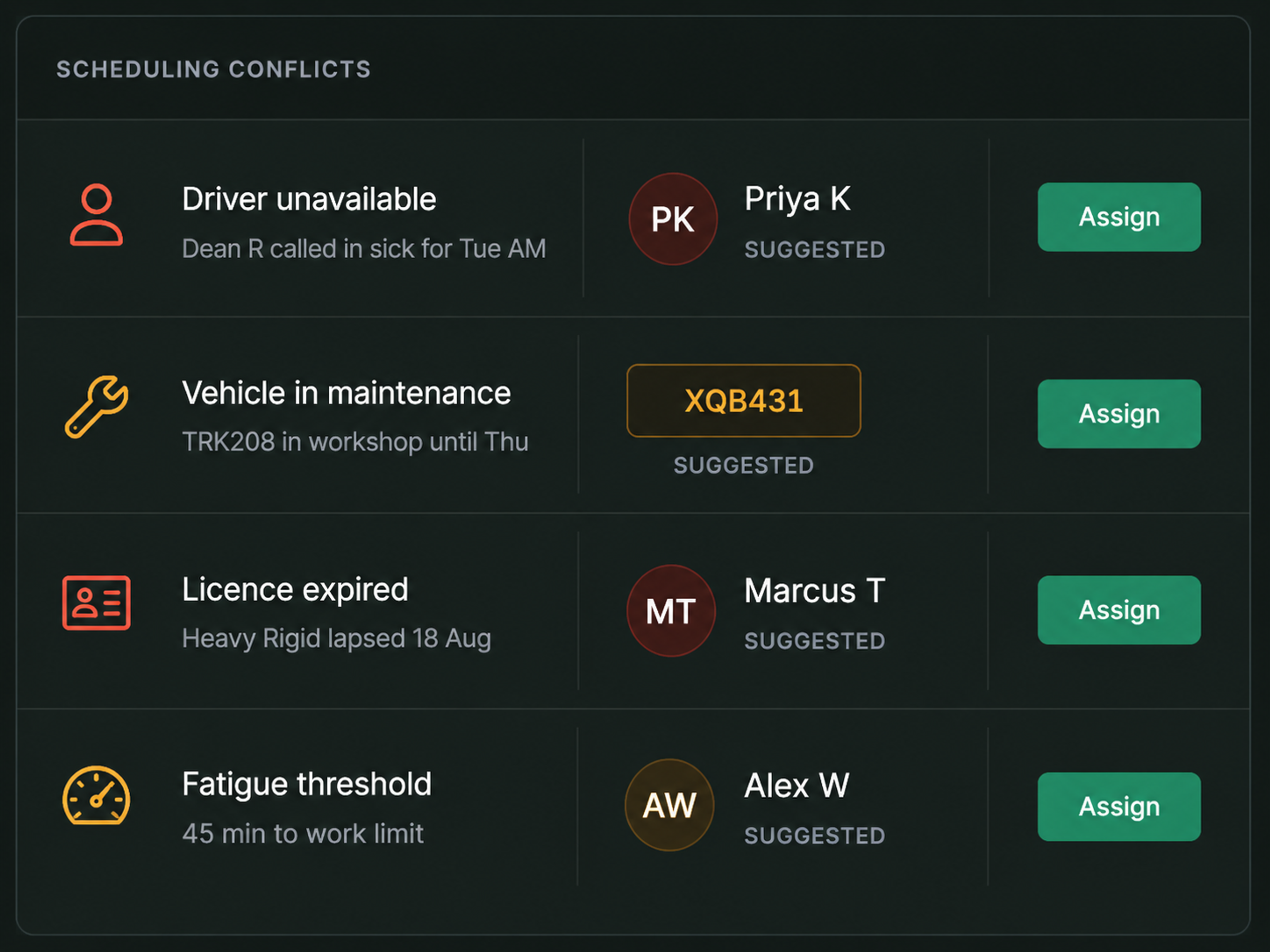 Drive360 conflict list: driver unavailable, vehicle in maintenance, licence expired and fatigue threshold, each paired with a suggested replacement and an assign button